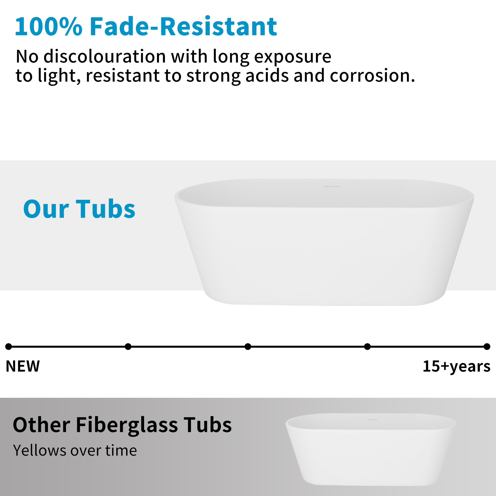 63" Matte White Faux Stone Freestanding Soaking Tub with Drain , Eco-friendly materials, hand-polished, freestanding soaking tub