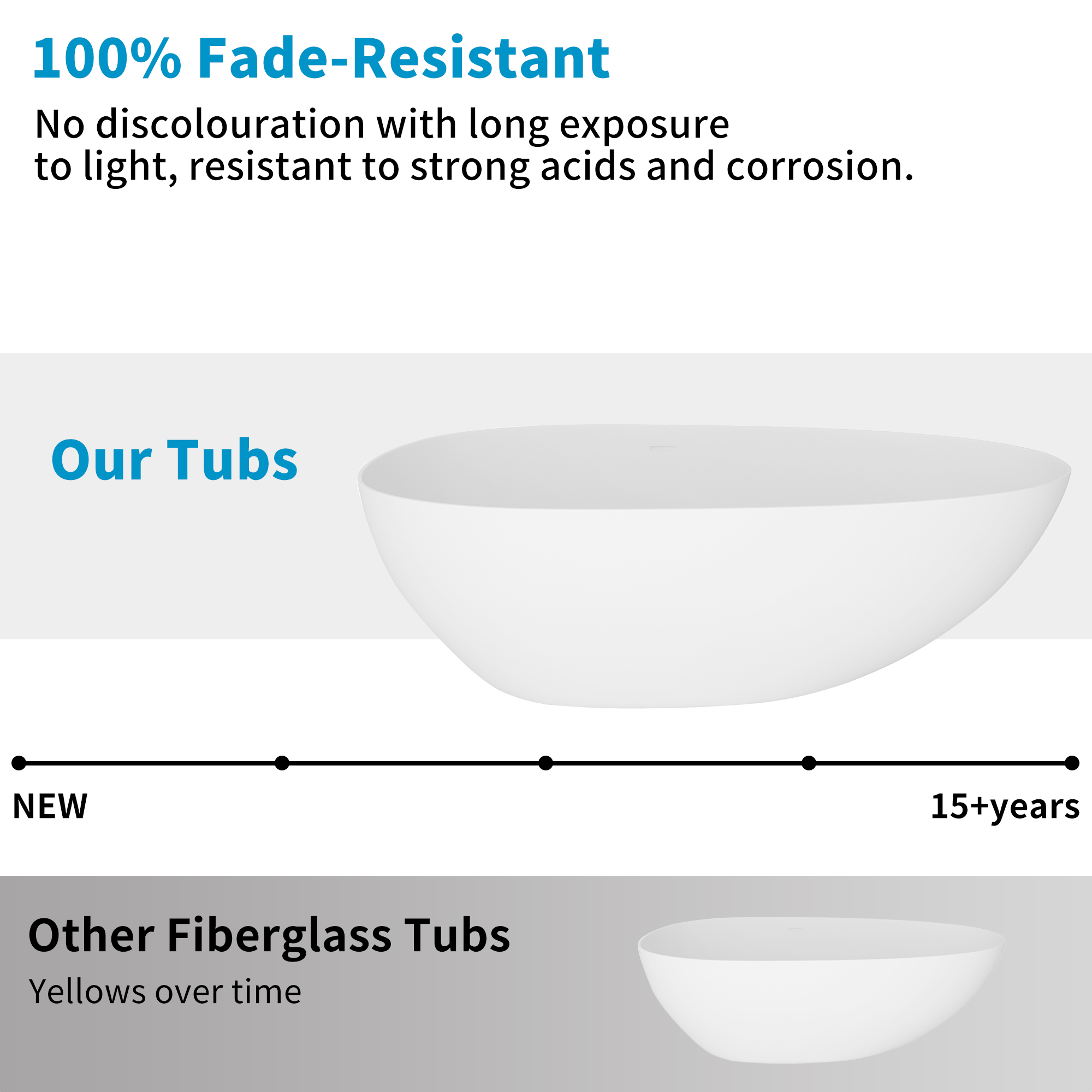 71'' Resin Stone Freestanding Bathtub, Solid Surface Matte White Free Standing Tub, Egg Shape Stand Alone Soaking Tubs with Drain, Drain Hose & Sanding Paper