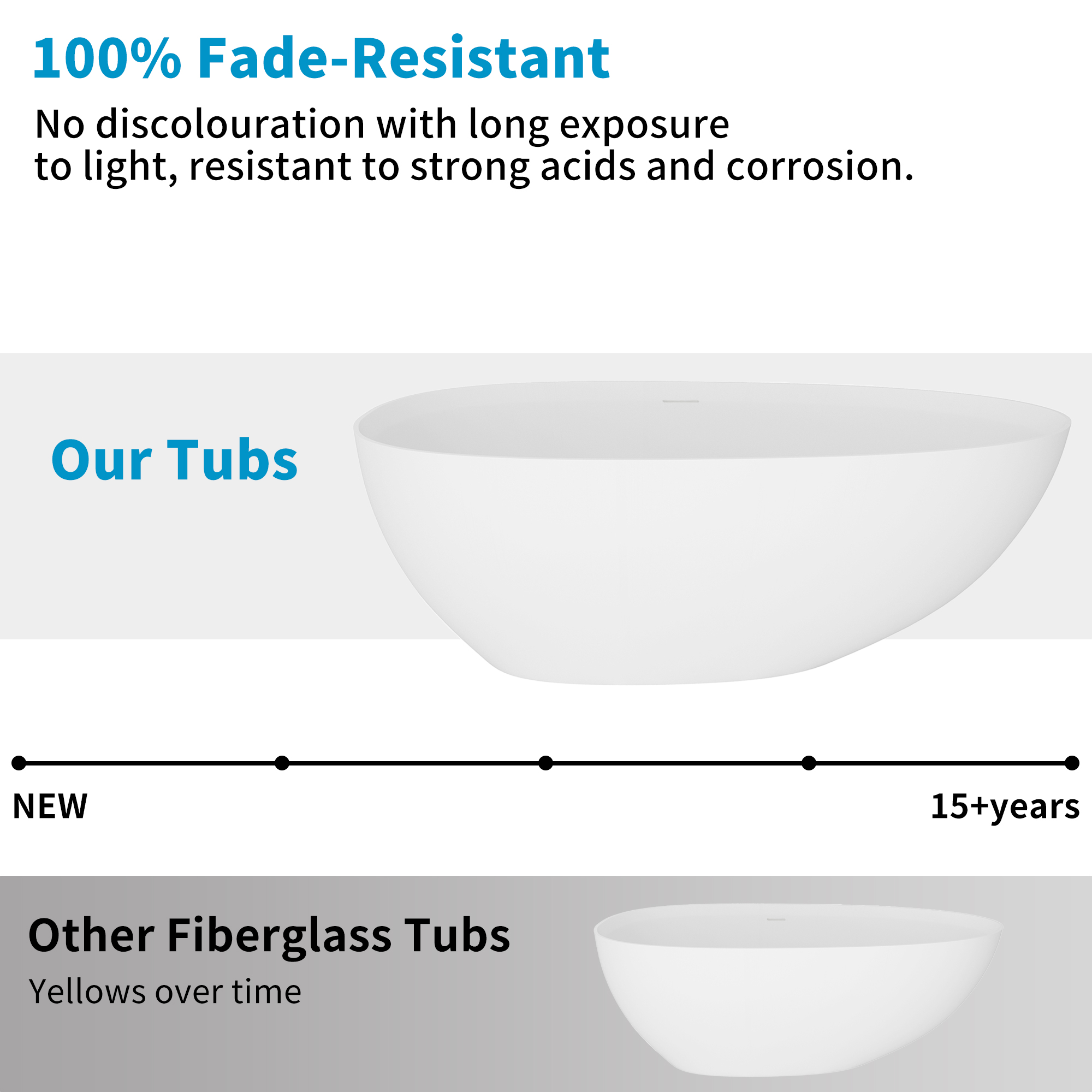 63 in. Solid Surface Free-Standing Bathtub with Centre Drain in Matte White