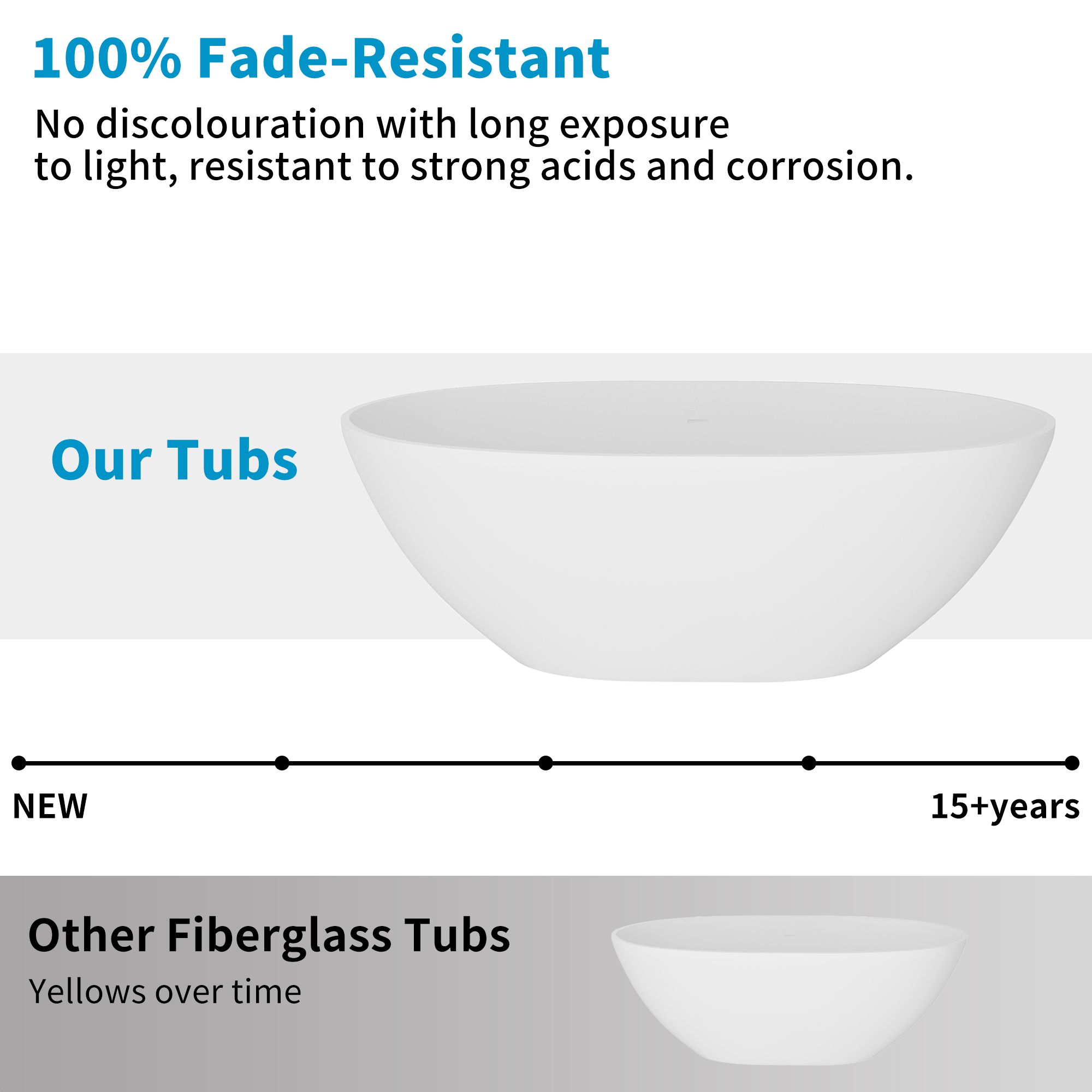 Boyel Livong 61" Matte White Faux Stone Freestanding Soaking Tub with Drain