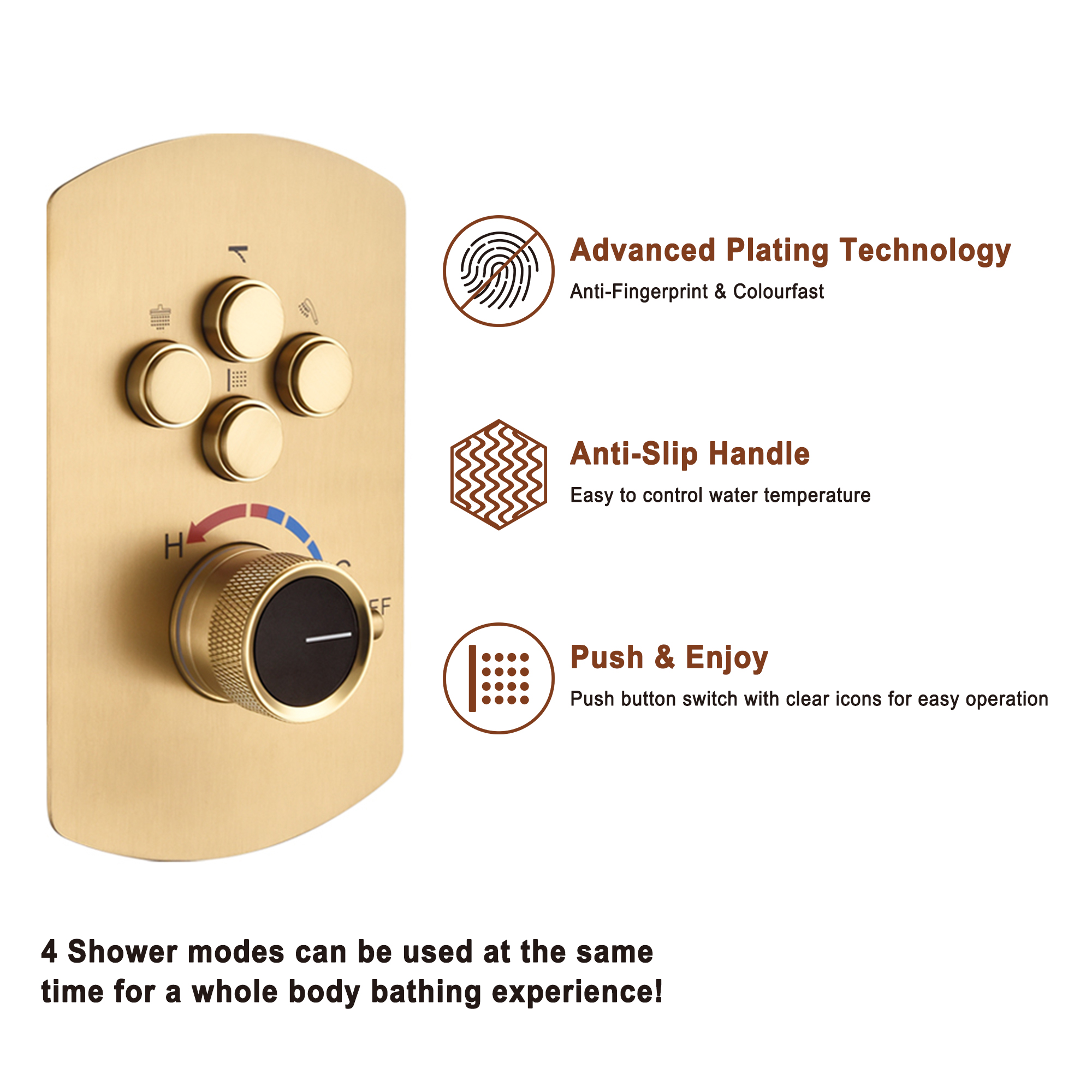 Mondawe Pressure Balanced 4-Spray Patterns 22 in. Wall Mounted Rainfall Dual Shower Heads-Mondawe