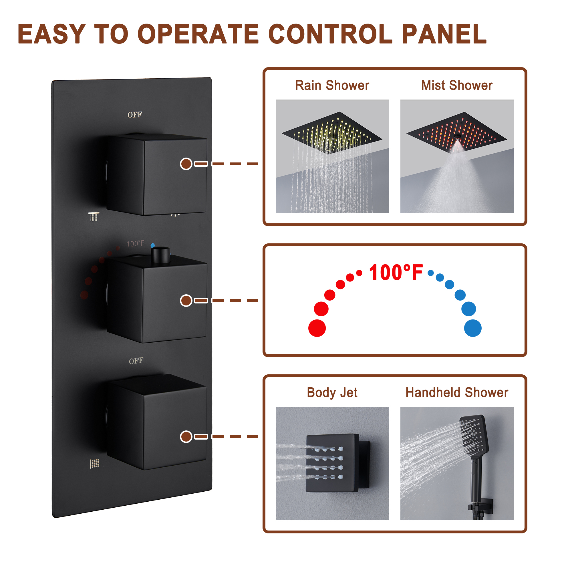Mondawe Luxury Thermostatic LED 4-Spray Patterns 12 in. Flush Ceiling Mount Rainfall Dual Shower Heads-Mondawe
