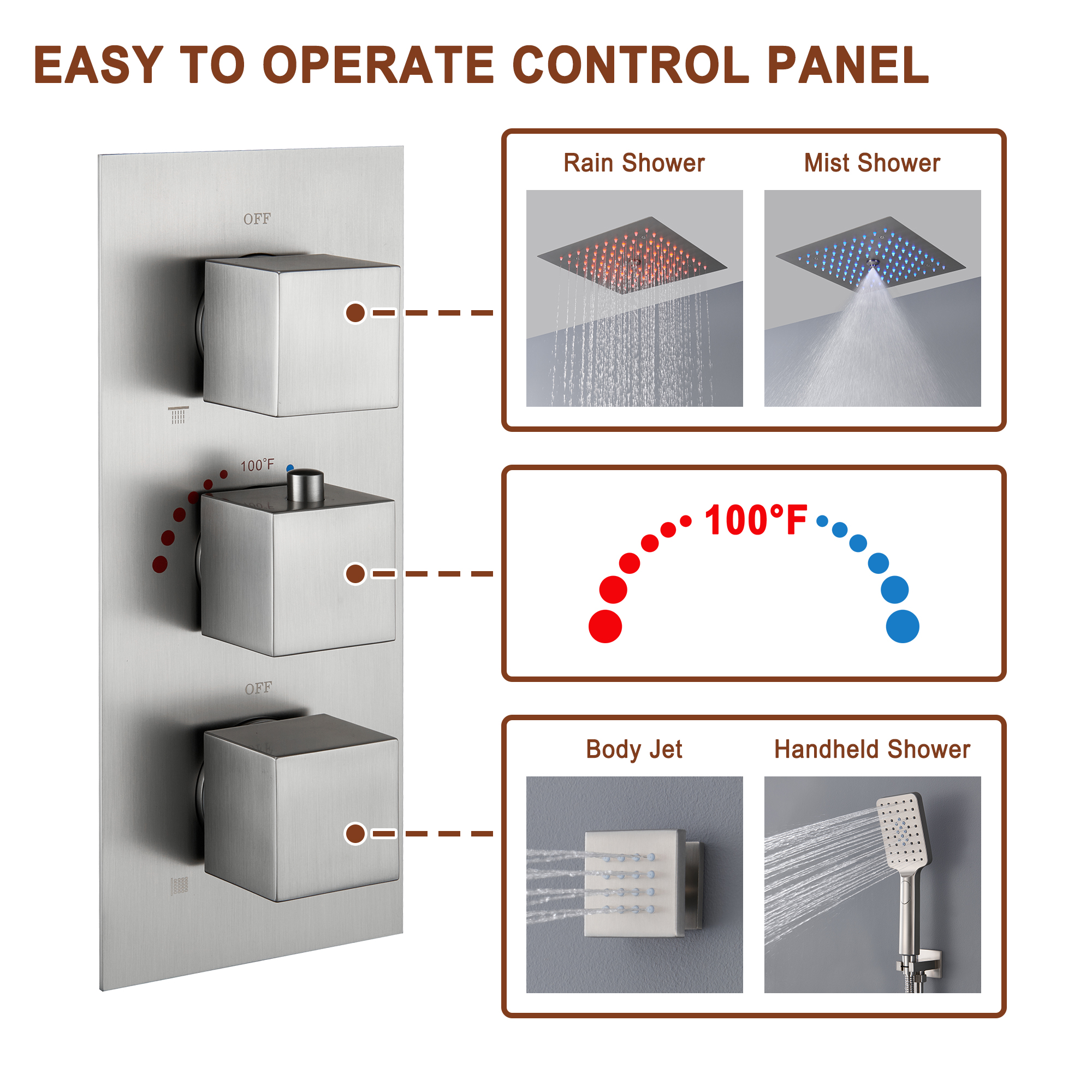Mondawe Luxury Thermostatic LED 4-Spray Patterns 12 in. Flush Ceiling Mount Rainfall Dual Shower Heads-Mondawe