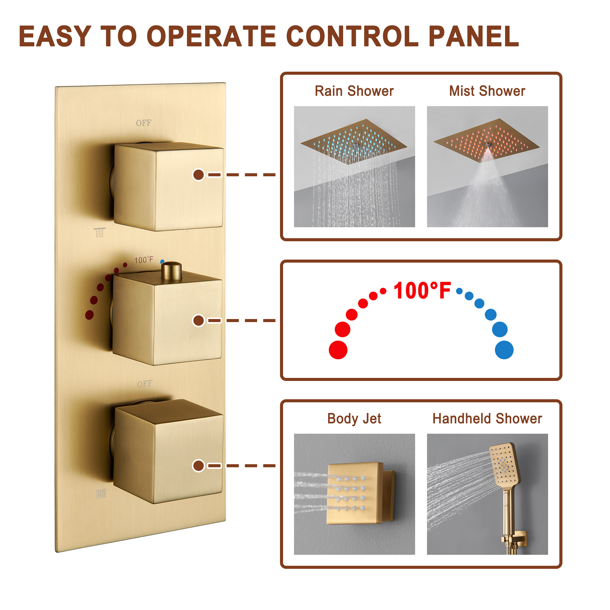 Mondawe Luxury Thermostatic LED 4-Spray Patterns 12 in. Flush Ceiling Mount Rainfall Dual Shower Heads-Mondawe