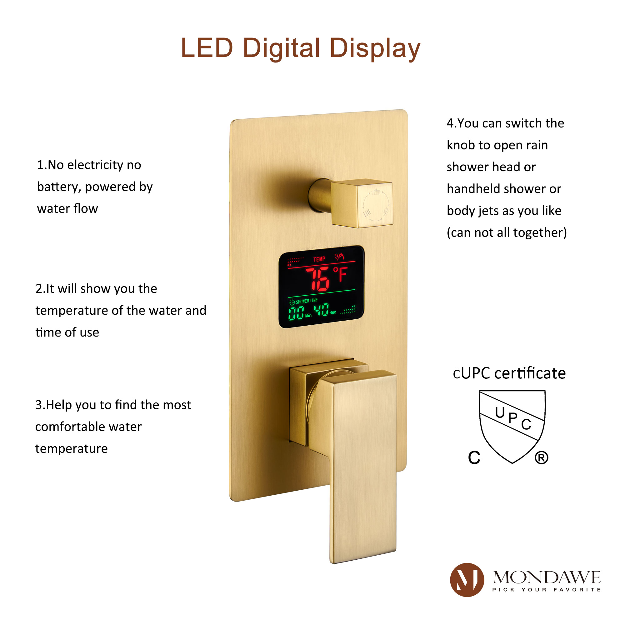 Mondawe Wall Mount Pressure Balanced Rain Shower Head System with Body Sprayers Handheld Shower and Digital Display