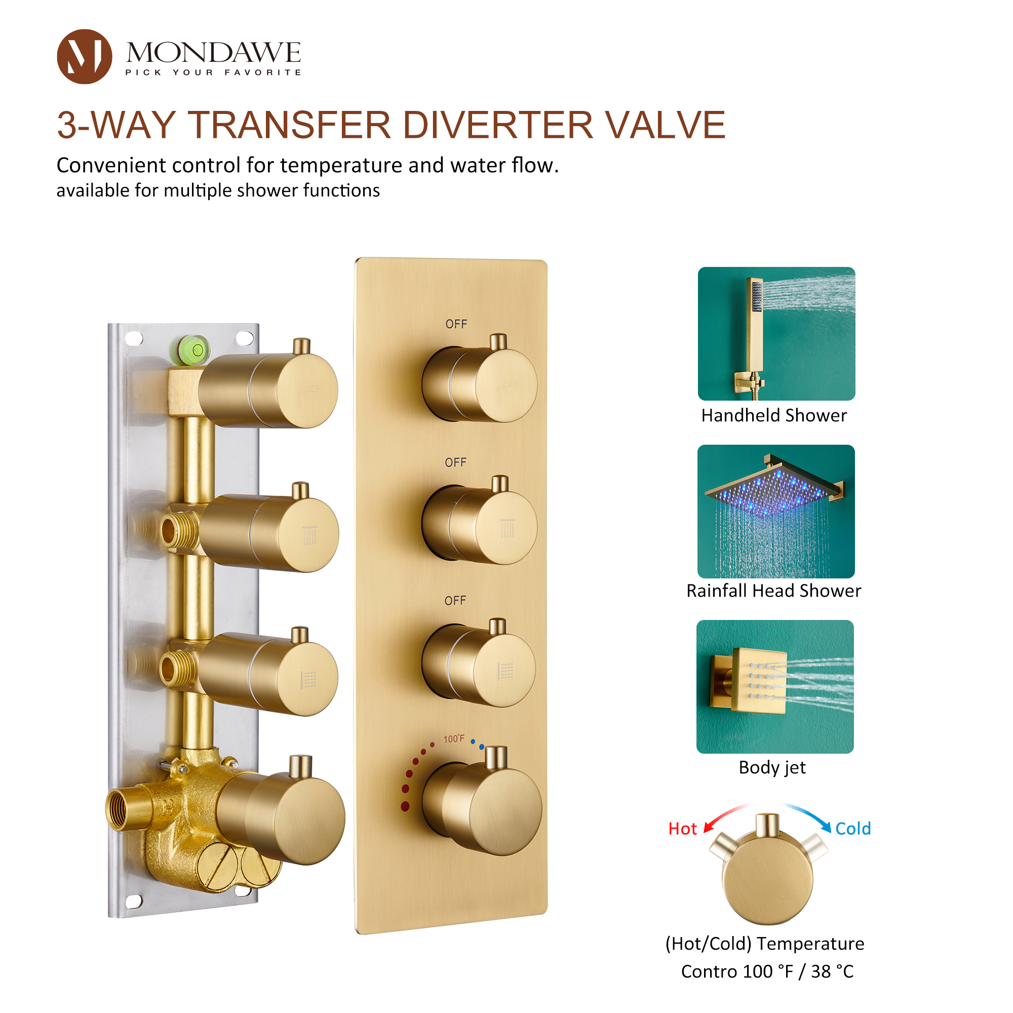 Mondawe Luxury Wall Mount Rain Shower Head with 6 Shower Jet and LED 3-Spray Patterns Thermostatic 12 in. -Mondawe