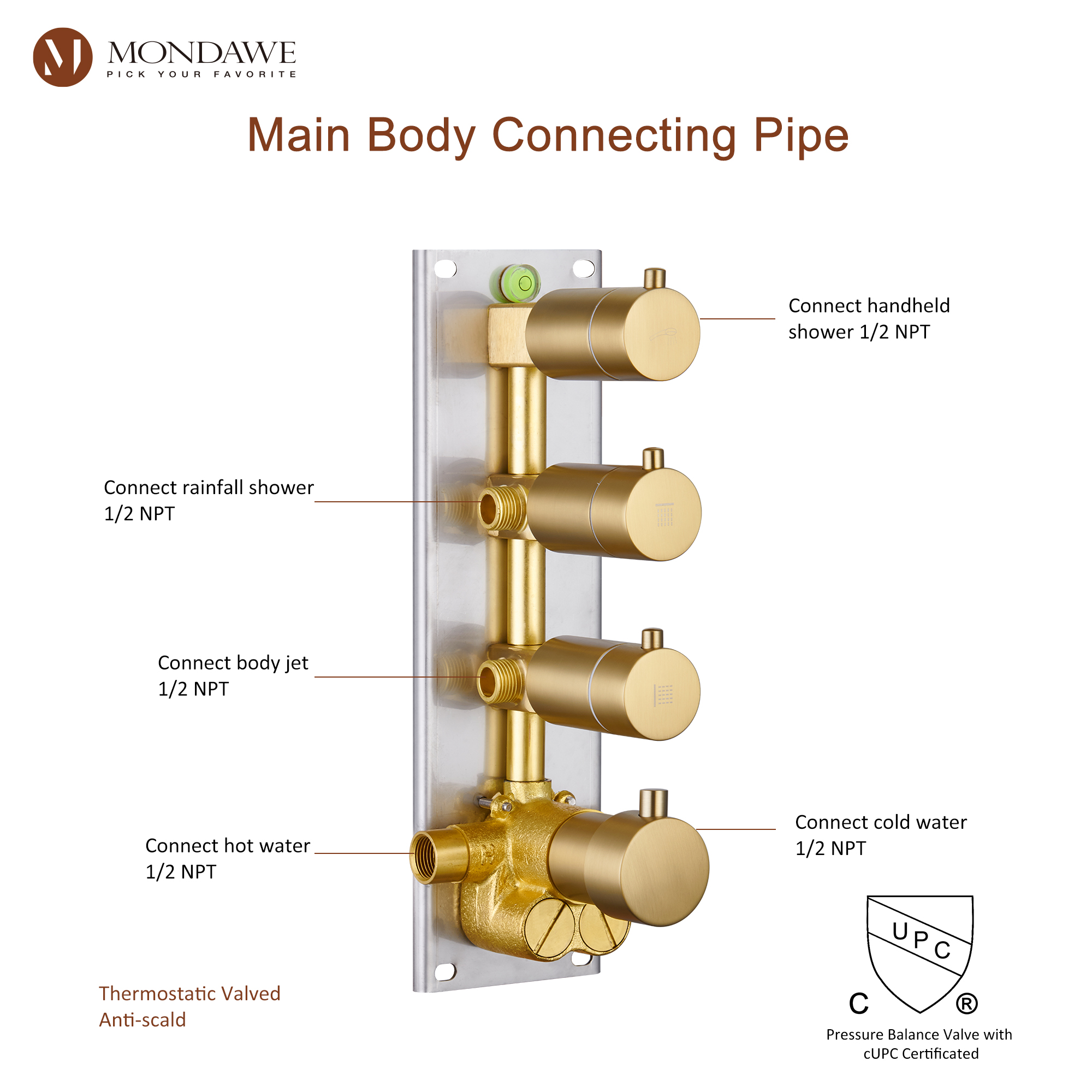 Mondawe Luxury Wall Mount Rain Shower Head with 6 Shower Jet and LED 3-Spray Patterns Thermostatic 12 in. -Mondawe