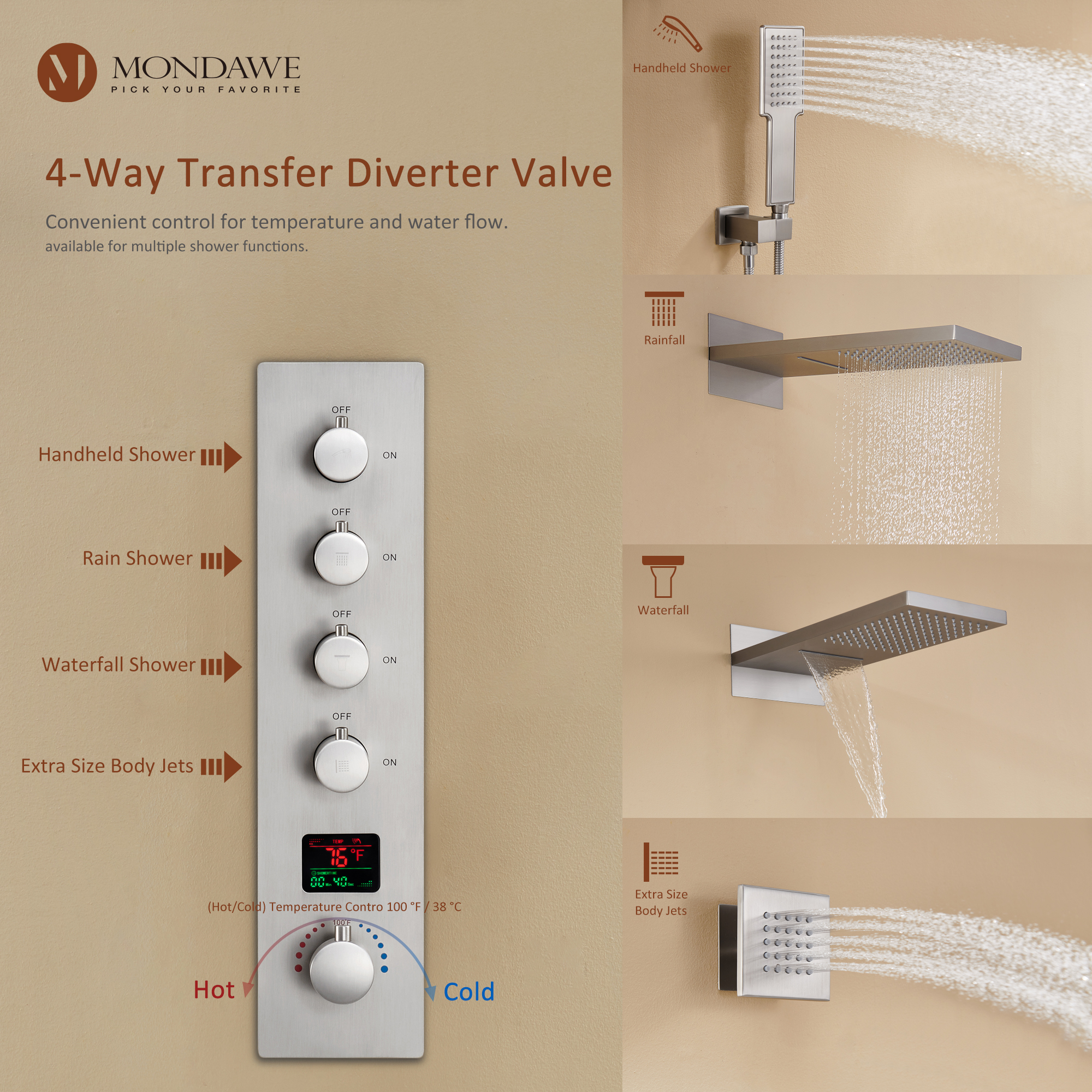 Mondawe Luxury Rain Dual Shower Heads Wall Mounted 22 in. with Digital Temperature Display 4 Spray Patterns Thermostatic and 3 Body Jets-Mondawe