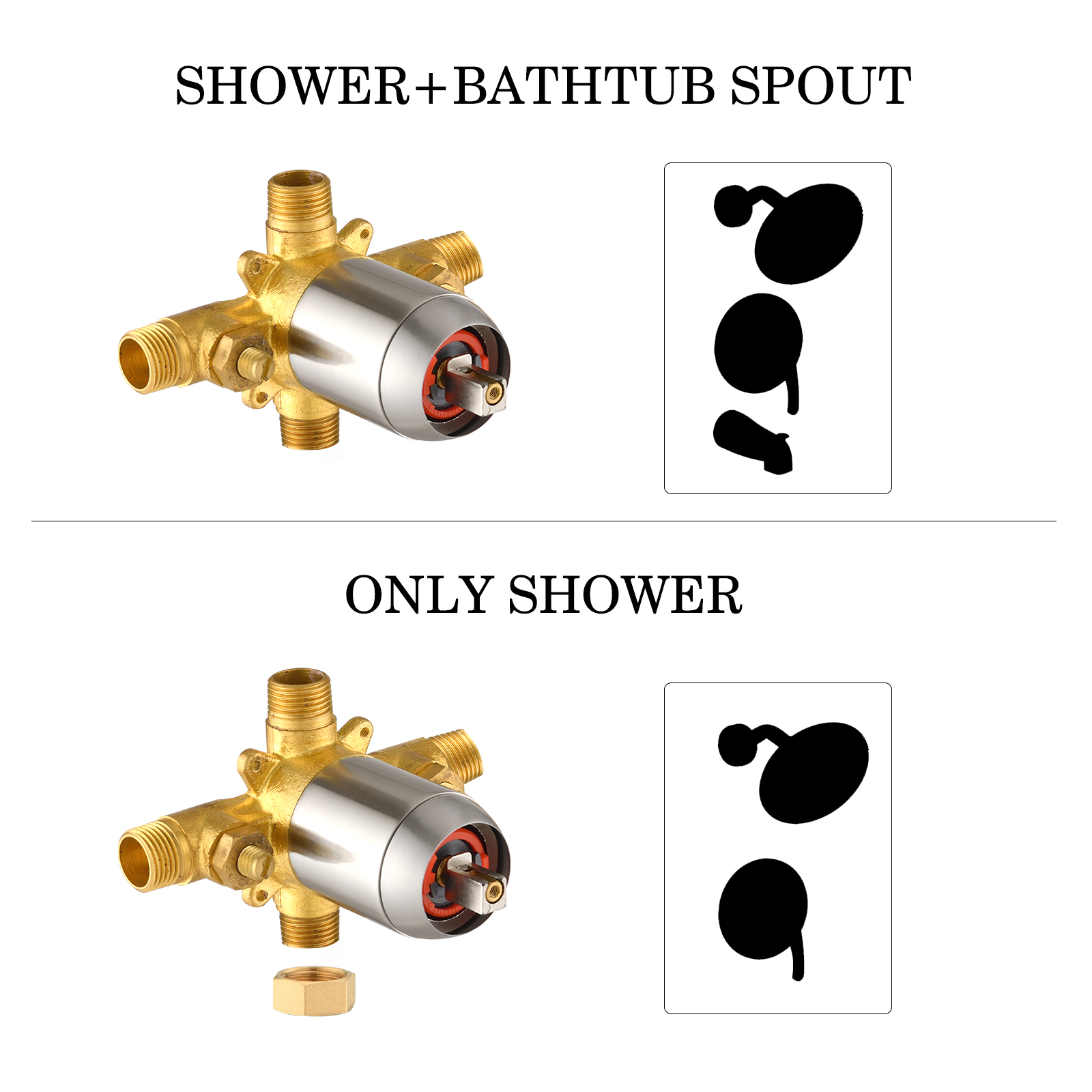 Shower Water Mixer Single Handle Shower ValveTemperature Mixing Valve Complete Shower Kit