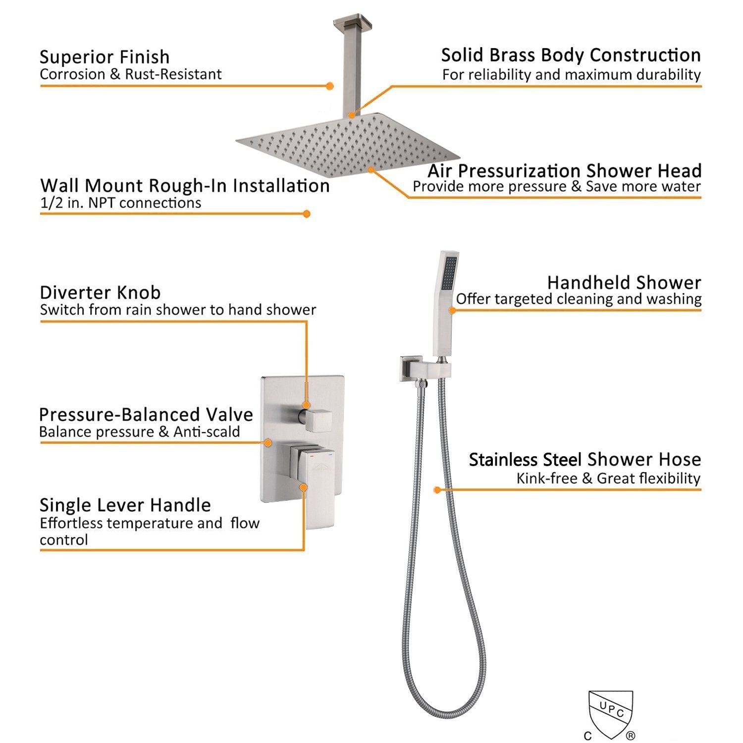 1-Spray Patterns with 2.5 GPM Ceiling Mount Dual Shower Heads- Valve Included