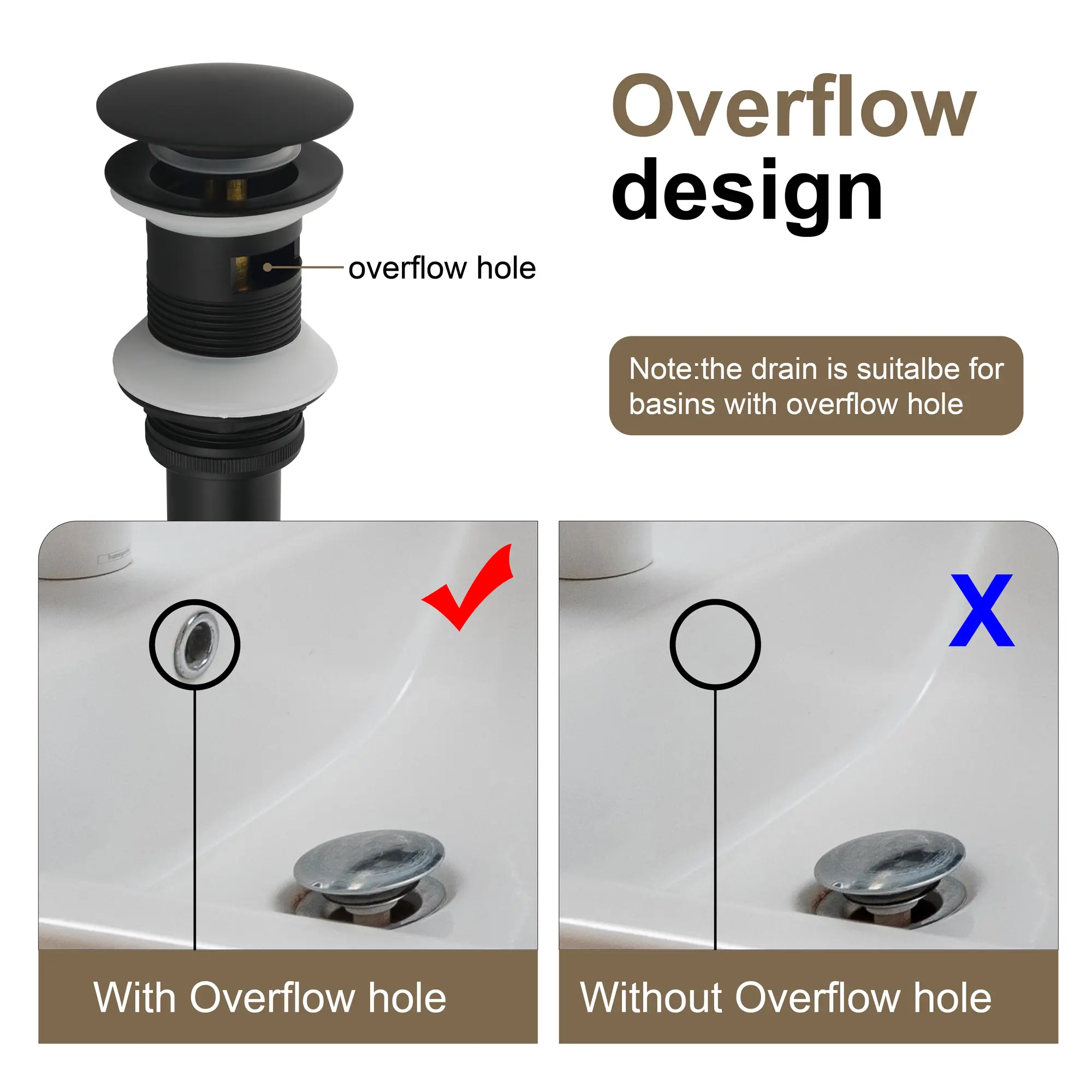 Brass Bathroom Vessel Vanity Sink Pop Up Drain Stopper with Overflow Lavatory Drain Assembly