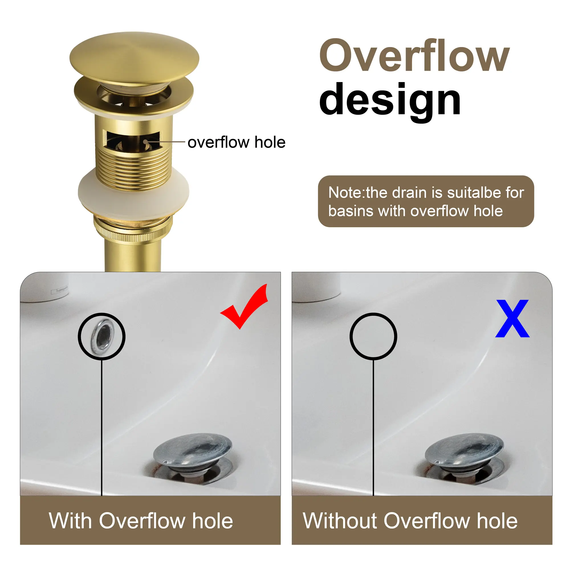 Brass Bathroom Vessel Vanity Sink Pop Up Drain Stopper with Overflow Lavatory Drain Assembly
