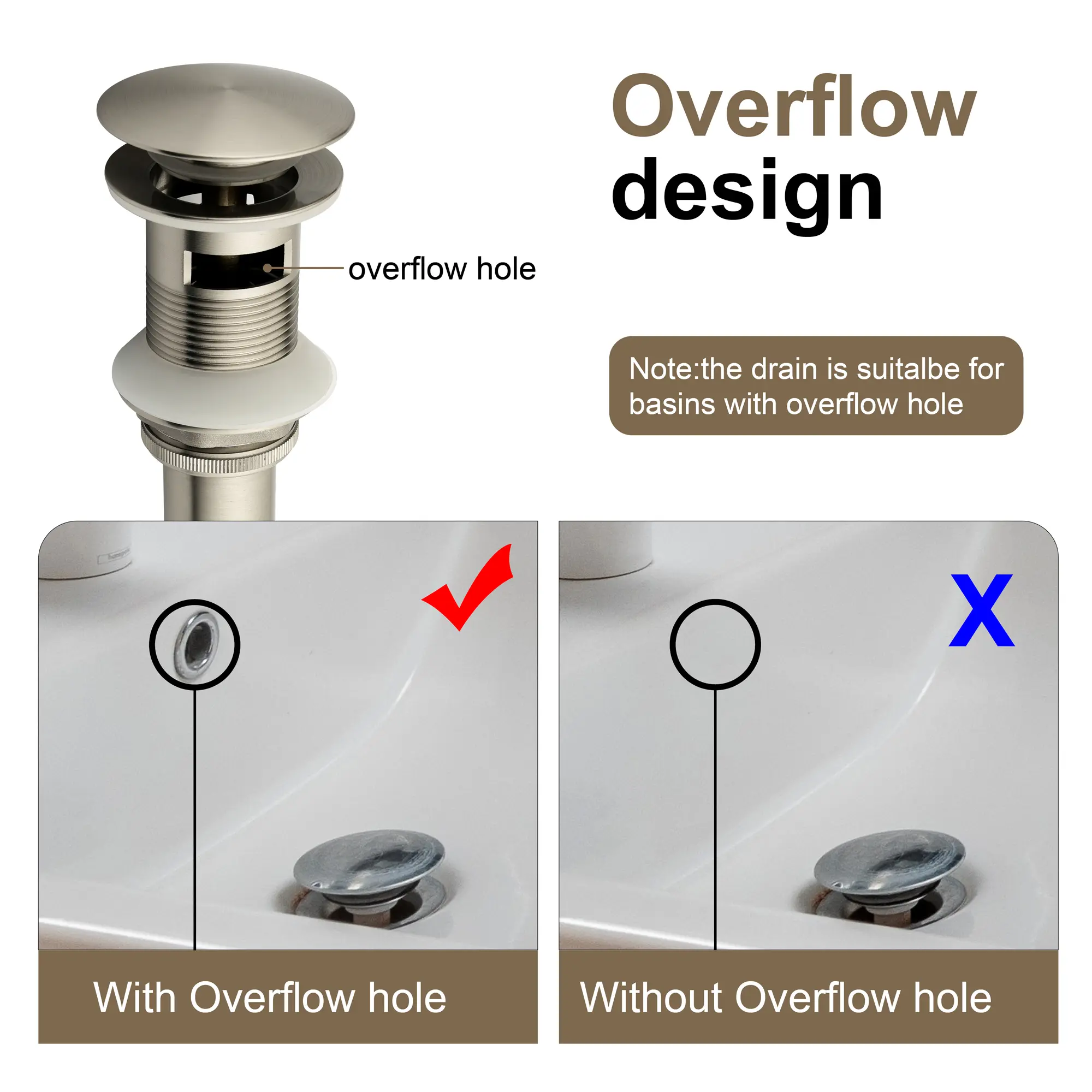 Brass Bathroom Vessel Vanity Sink Pop Up Drain Stopper with Overflow Lavatory Drain Assembly