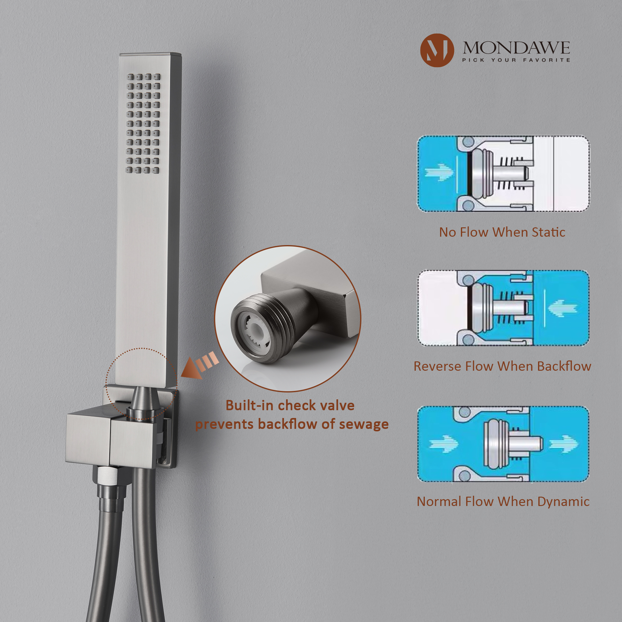 Mondawe Three function Pressure Balance Shower Set with 10 in Shower Head(5 color, Valve Included)-Mondawe