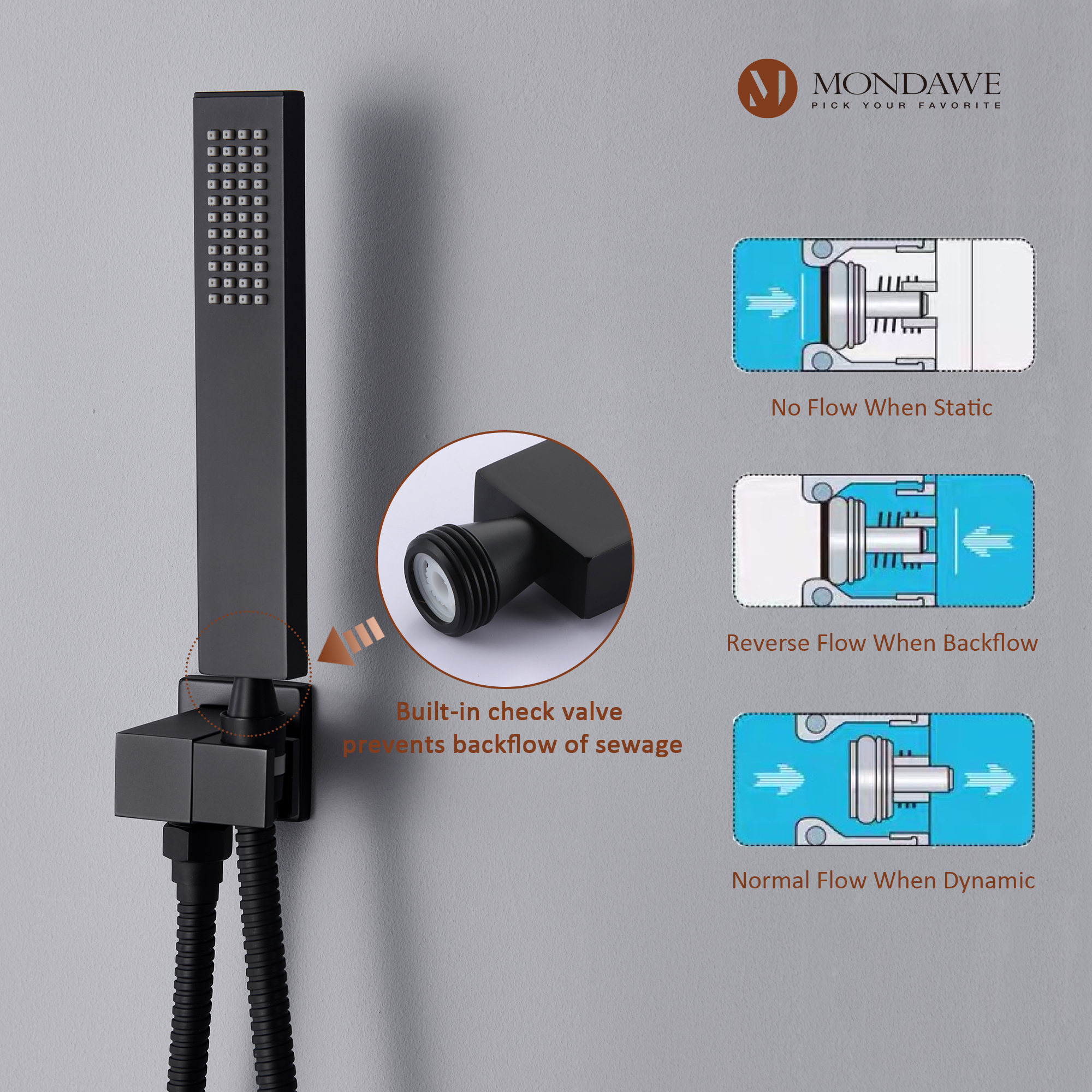 Mondawe Three function Pressure Balance Shower Set with 10 in Shower Head(5 color, Valve Included)-Mondawe
