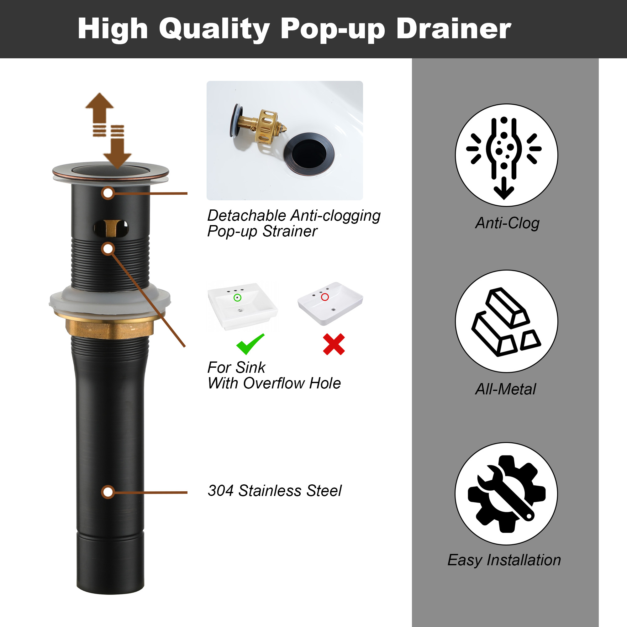 1.2 GPM Single Handle Single Hole Vessel Bathroom Faucet with Deckplate and Pop-Up Drain Kit in Brushed Nickel / Oil Rubbed Bronze