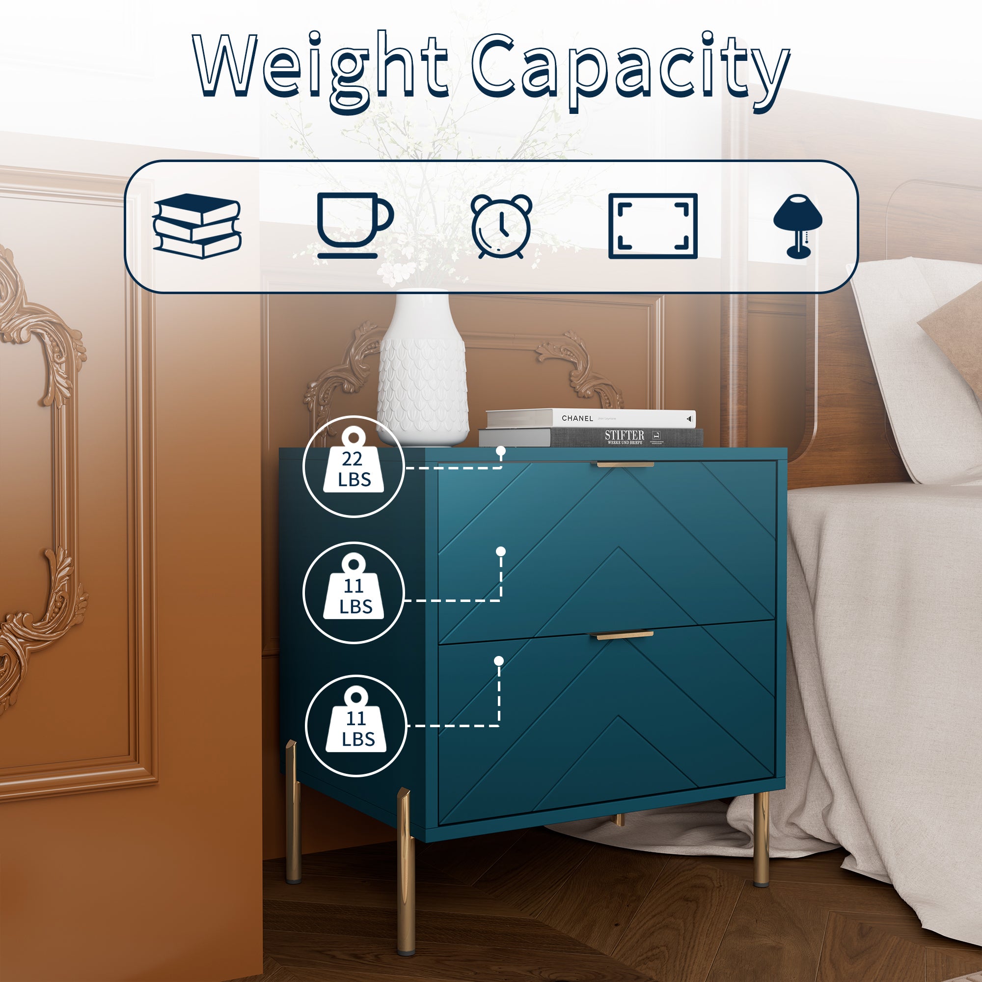 Modern 2-Drawer Storage Nightstand White/Black/Blue/White