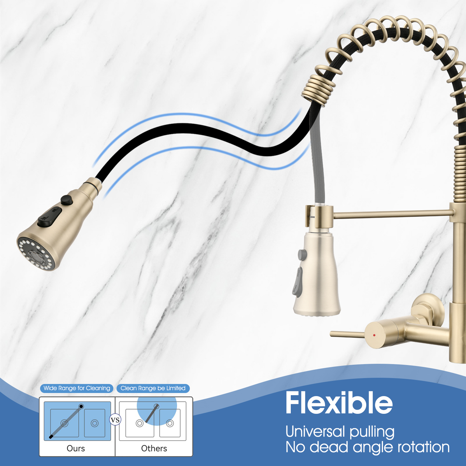 Boyel Living RV Kitchen Sink Faucet Brushed Nickel Kitchen Faucet with Pull Down Sprayer Wall Mounted 2 Holes Double Handle 3 Function 304 Stainless Steel 360 Swivel Rotation Faucet for Outdoor Farmhouse Camper Laundry RV Ba