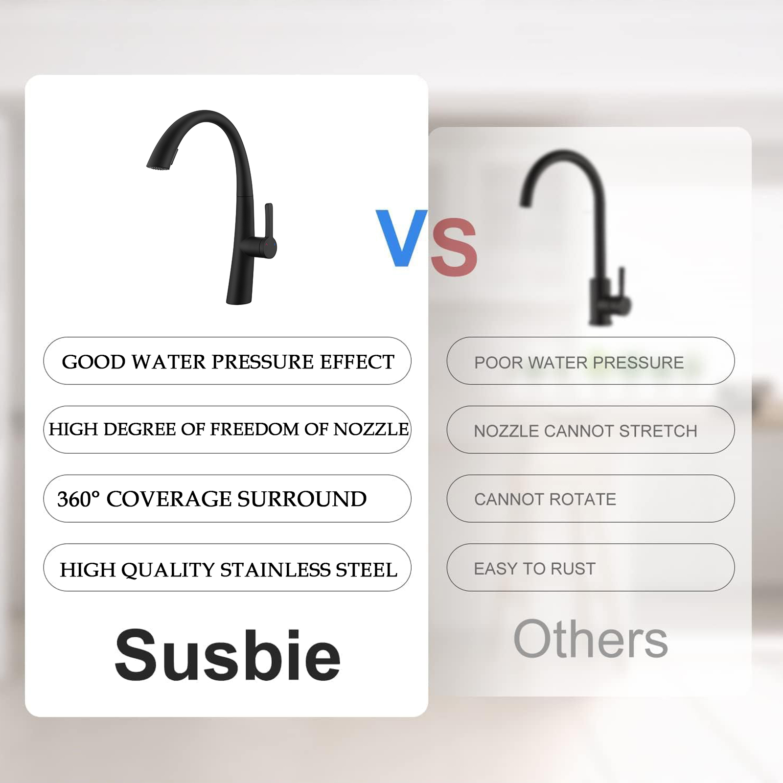  Boyel Living Single Handle Pull Out Sprayer Kitchen Faucet 1.5 GPM in Matte Black