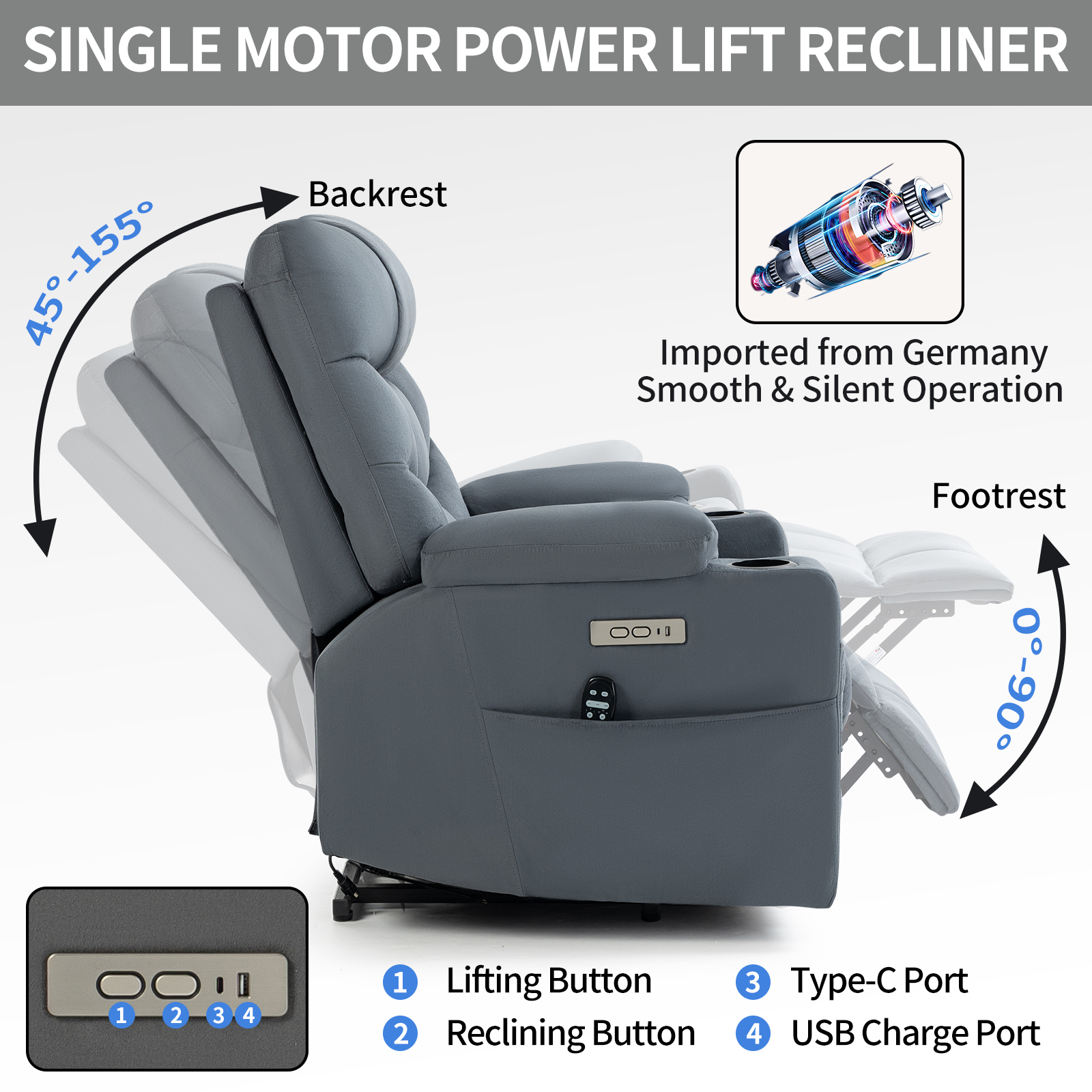 Up to 350 LBS Power Lift Recliner Chair, Heavy Duty Motion Mechanism with 8-Point Vibration Massage and Lumbar Heating, Cup Holders, USB and Type-C Ports, Removable Cushions, Blue/Grey