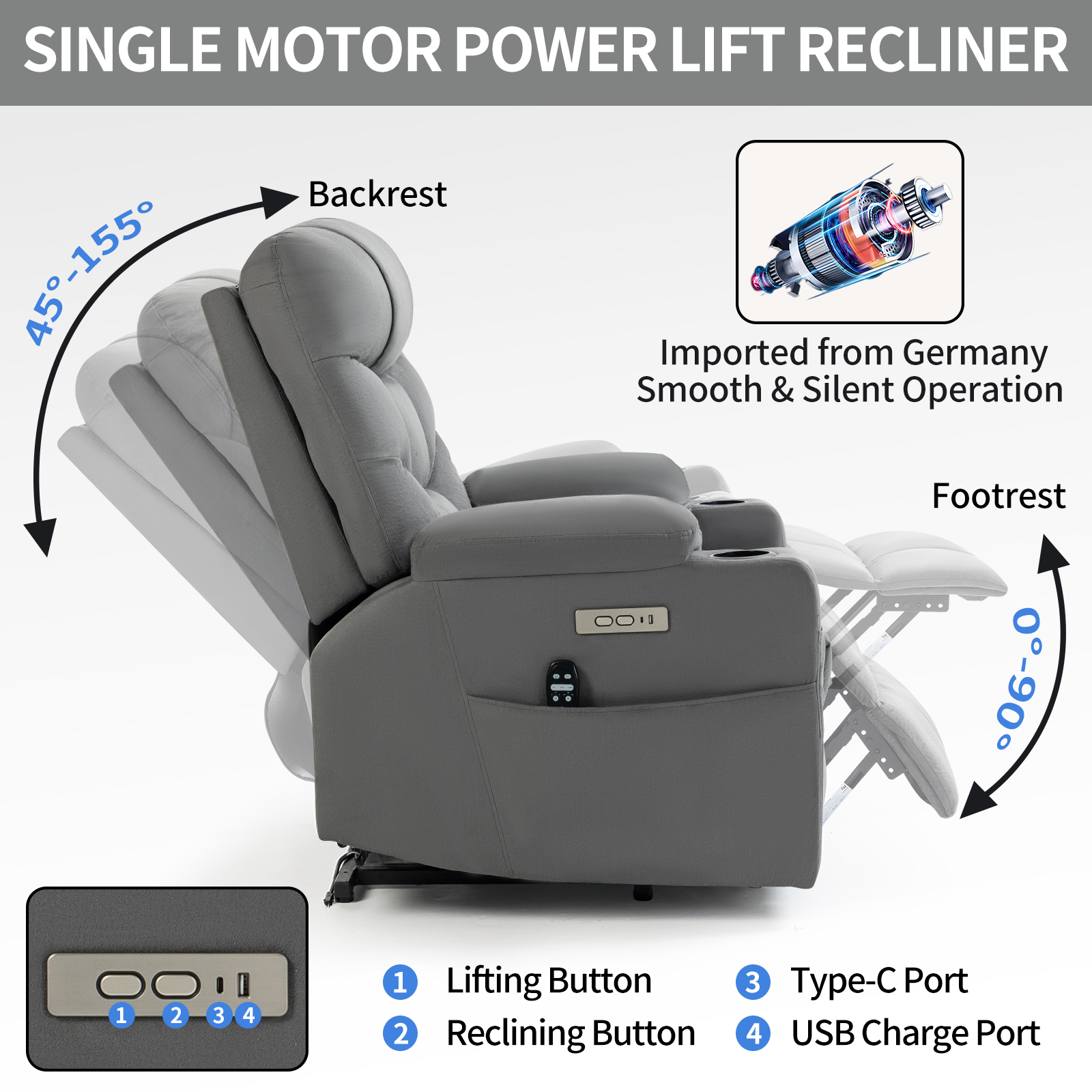 Up to 350 LBS Power Lift Recliner Chair, Heavy Duty Motion Mechanism with 8-Point Vibration Massage and Lumbar Heating, Cup Holders, USB and Type-C Ports, Removable Cushions, Blue/Grey