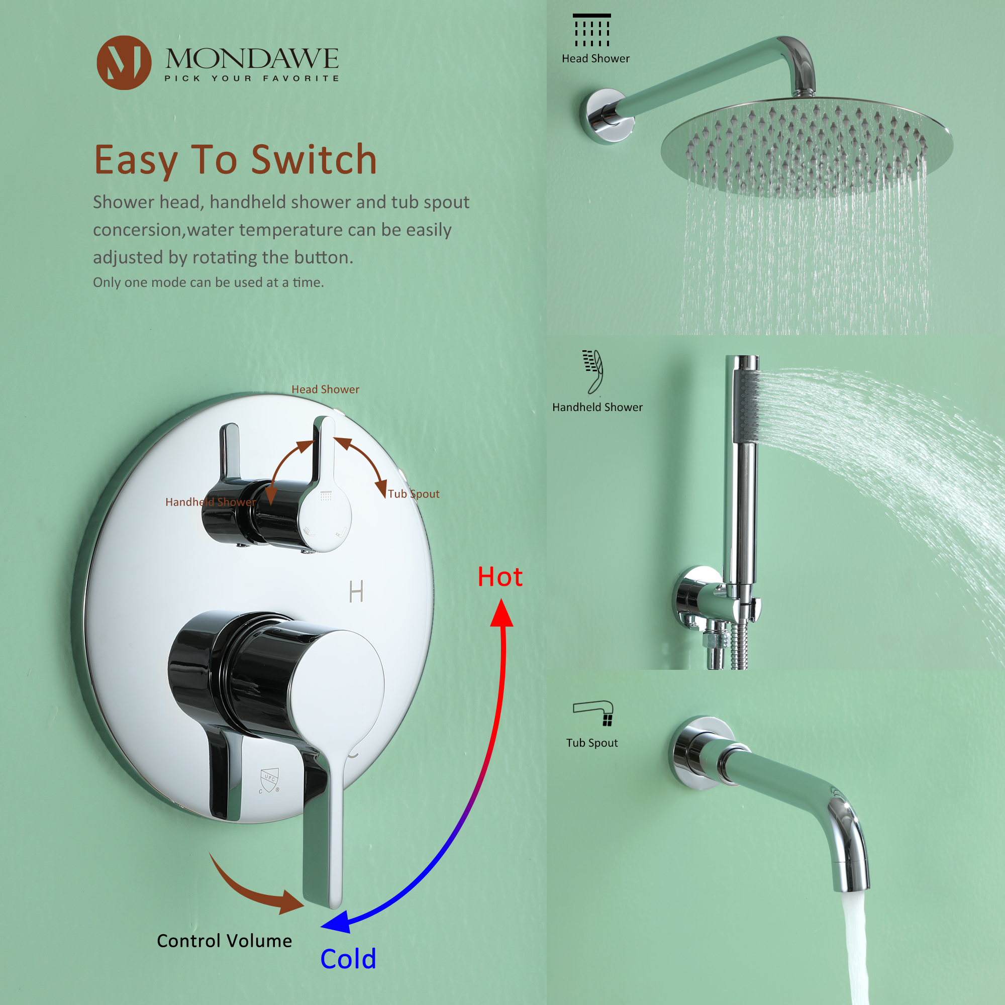 Mondawe Three function Pressure Balance Shower Set with 10 in Round Shower Head(5 color, Valve Included)-Mondawe