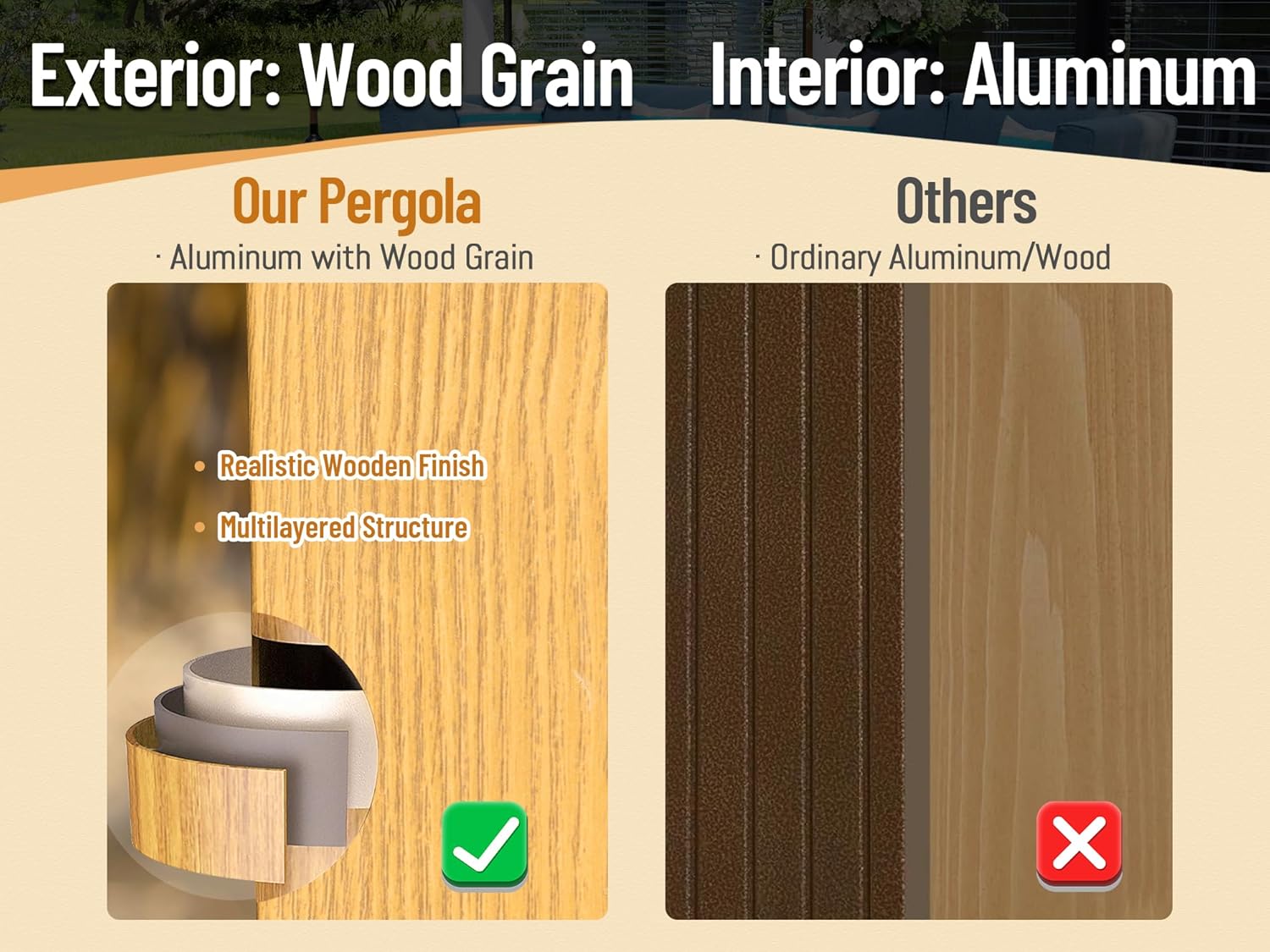 Louvered Pergola 10X20FT, Wood Grain Aluminum Pergola with Adjustable Roof, Wood Looking Aluminum Frame, Efficient Drainage System, Outdoor Pergola for Patio, Deck, Garden