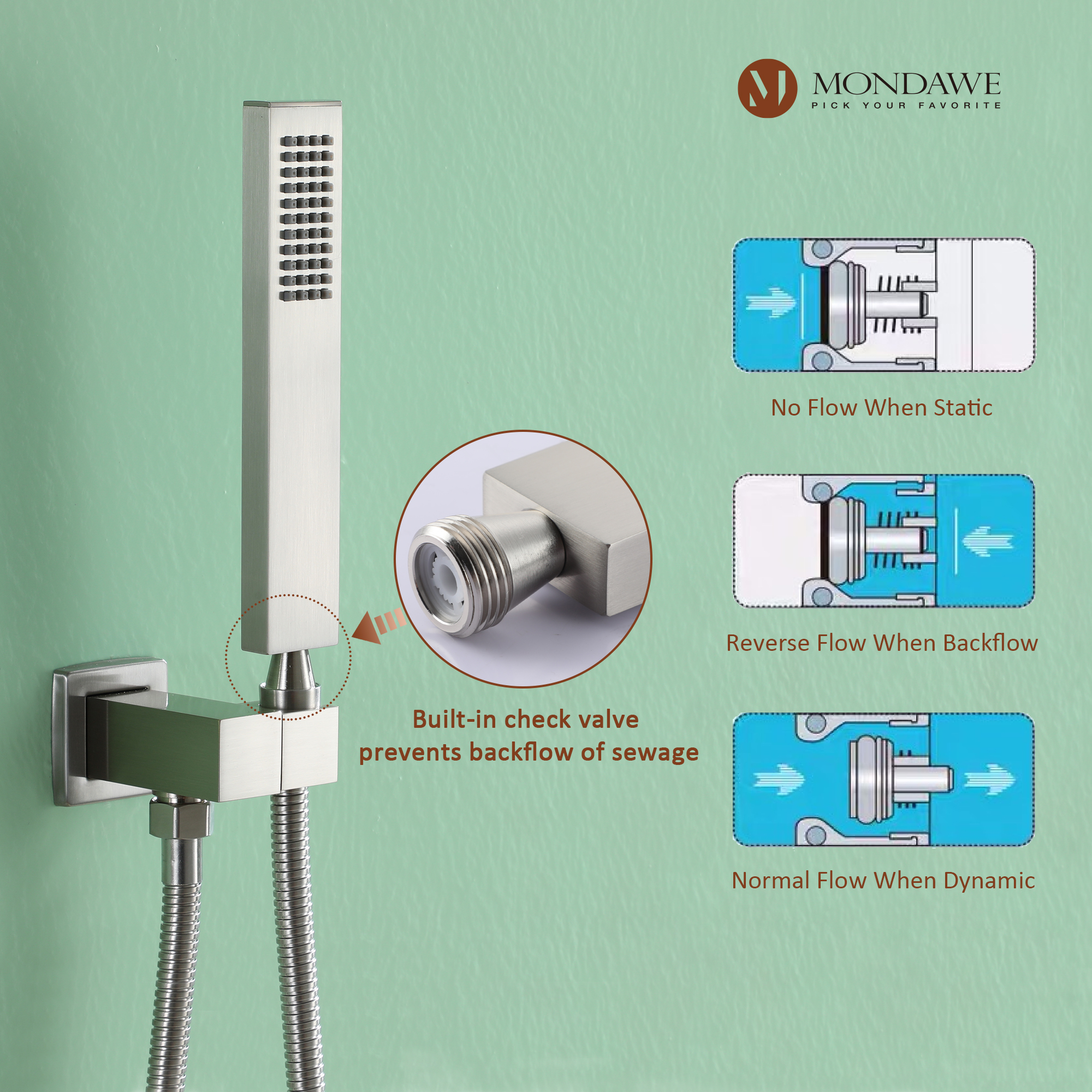 Mondawe Three function Pressure Balance Shower Set with 10 in Shower Head(5 color, Valve Included)-Mondawe