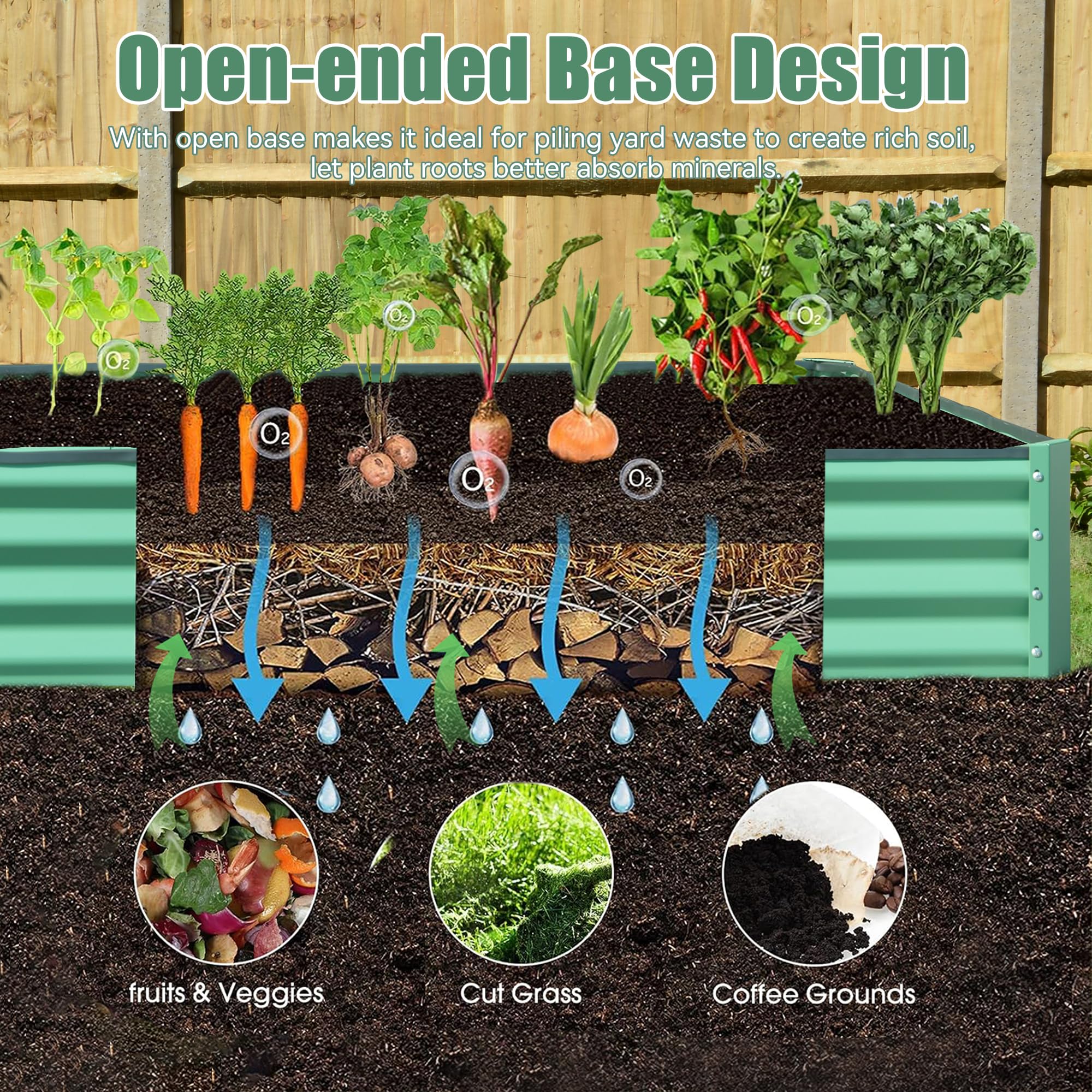 8x4x1 ft Galvanized Raised Garden Bed, Outdoor Planter Garden Boxes Large Metal Planter Box for Gardening Vegetables Fruits Flowers, Gray/Green/Silver