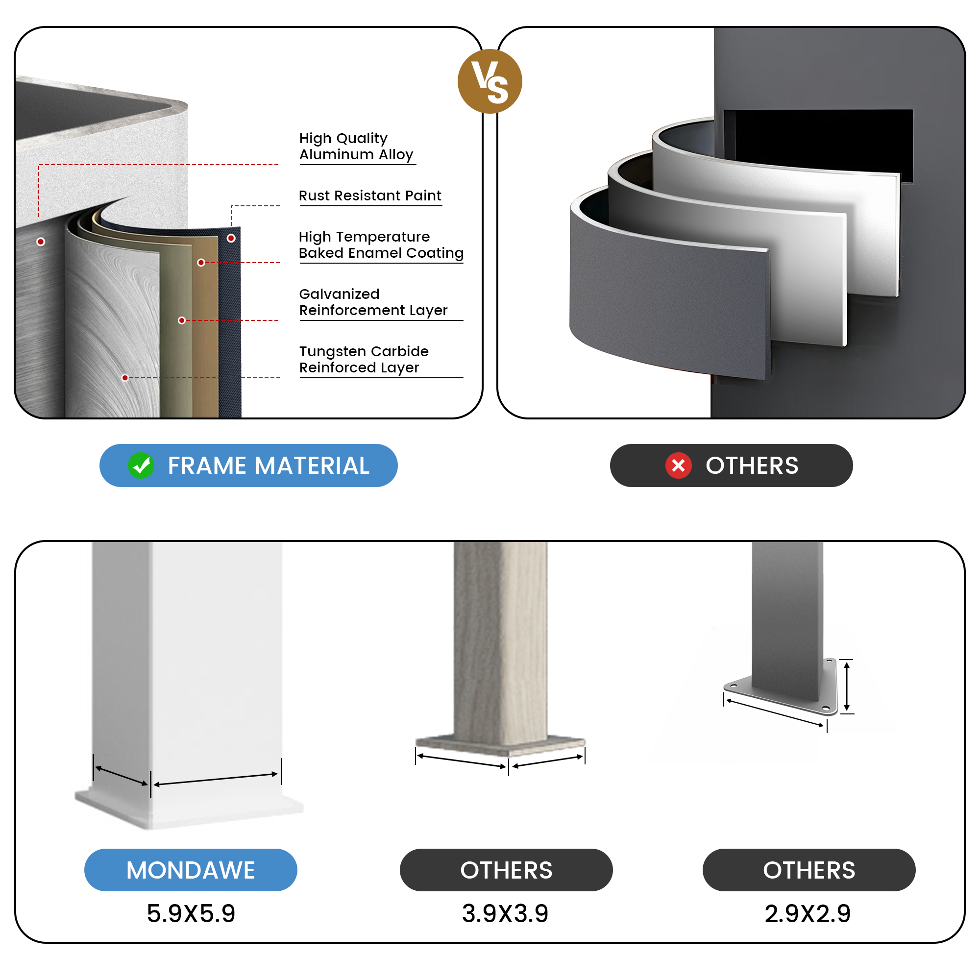 Mondawe Aluminum Outdoor Pergola Gazebo with Adjustable Louvered Roof and Solar-Powered LED Lights – Modern Weather-Resistant Patio Shade Structure