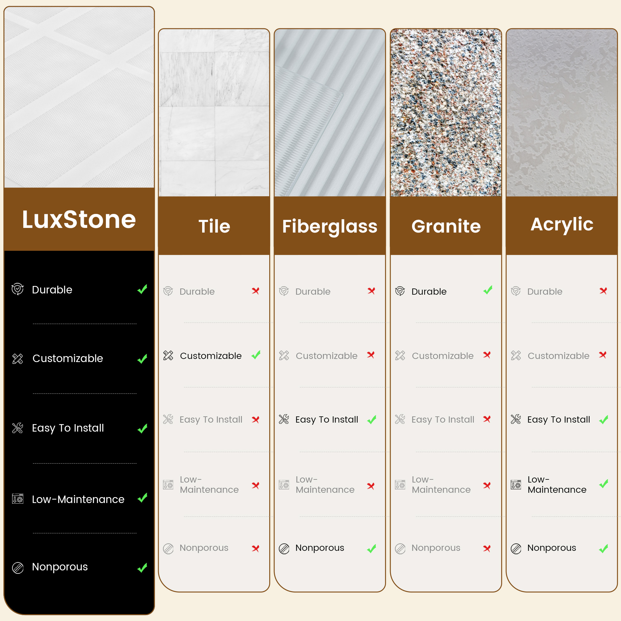 60"x36" White Solid Surface Rectangle Single Threshold Shower Pan Base