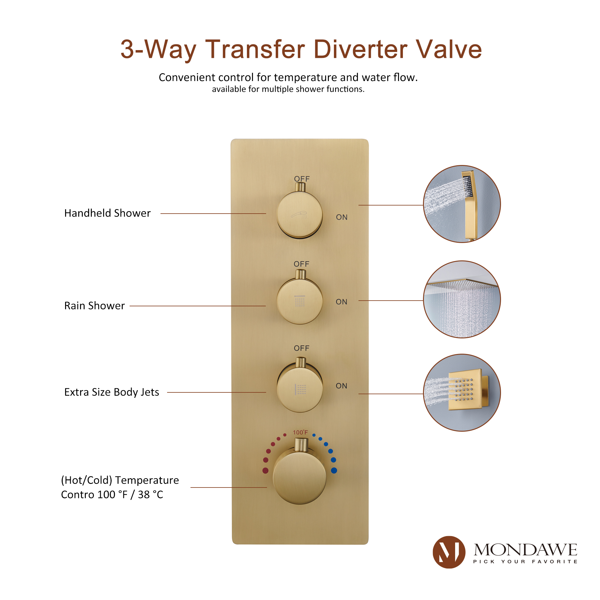 20 Inch Ceiling Mounted Rain Shower Head System Luxury 3-Spray Patterns Thermostatic Shower Faucets Sets Complete with 3-Function Shower Head and Solid Brass Handshower-Mondawe