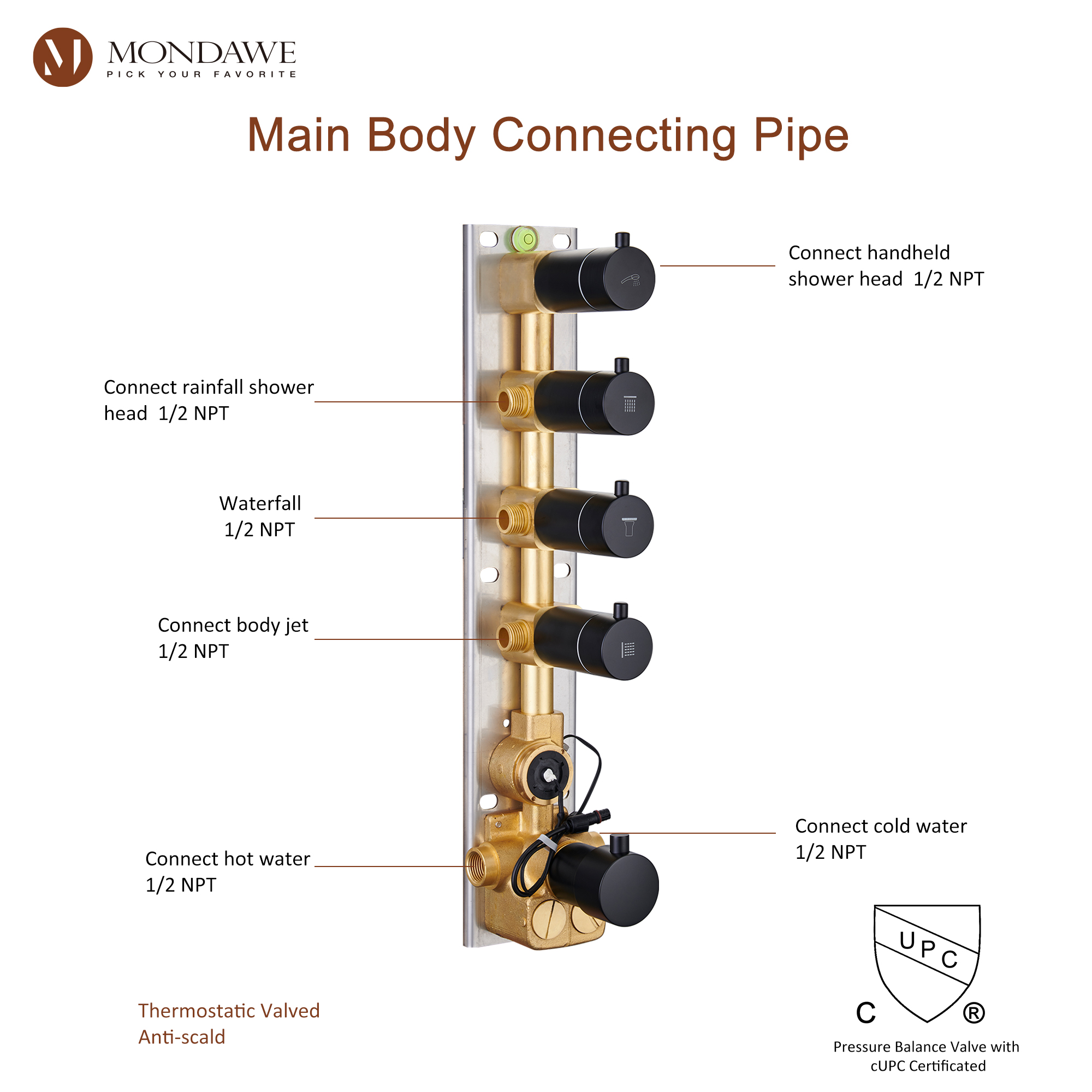 Mondawe Luxury Rain Dual Shower Heads Wall Mounted 22 in. with Digital Temperature Display 4 Spray Patterns Thermostatic and 3 Body Jets-Mondawe