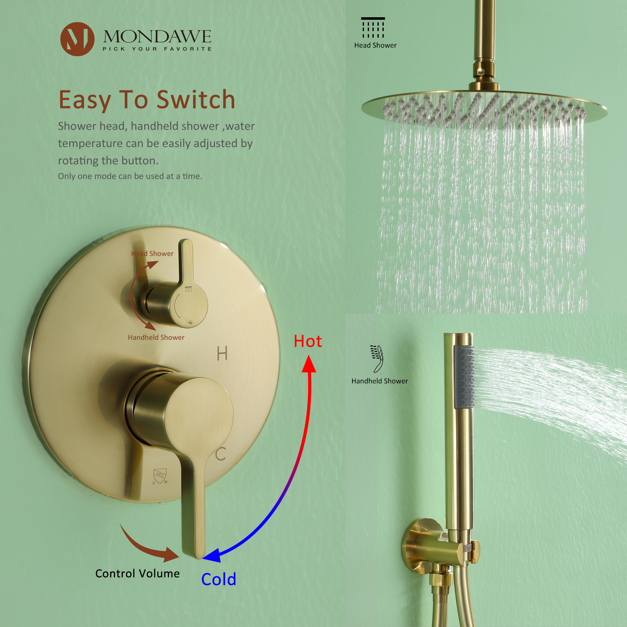 Mondawe 10 Inch Round Bathroom Shower Set in Nickel/Chrome/Black/Gold/Gun Black-Mondawe