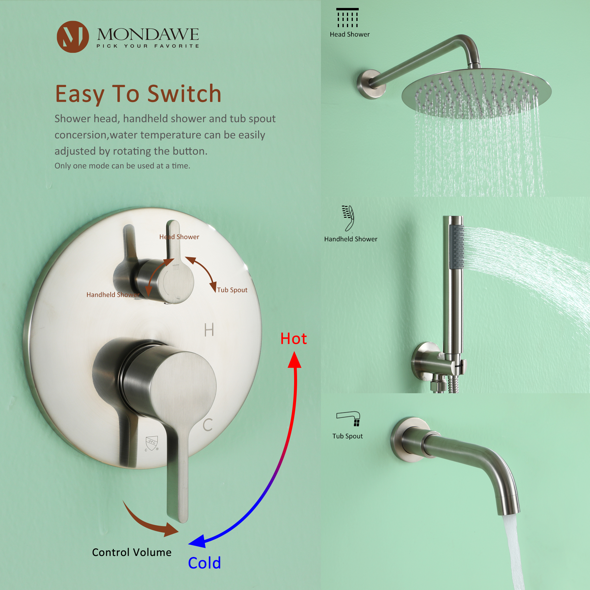 Mondawe Three function Pressure Balance Shower Set with 10 in Round Shower Head(5 color, Valve Included)-Mondawe