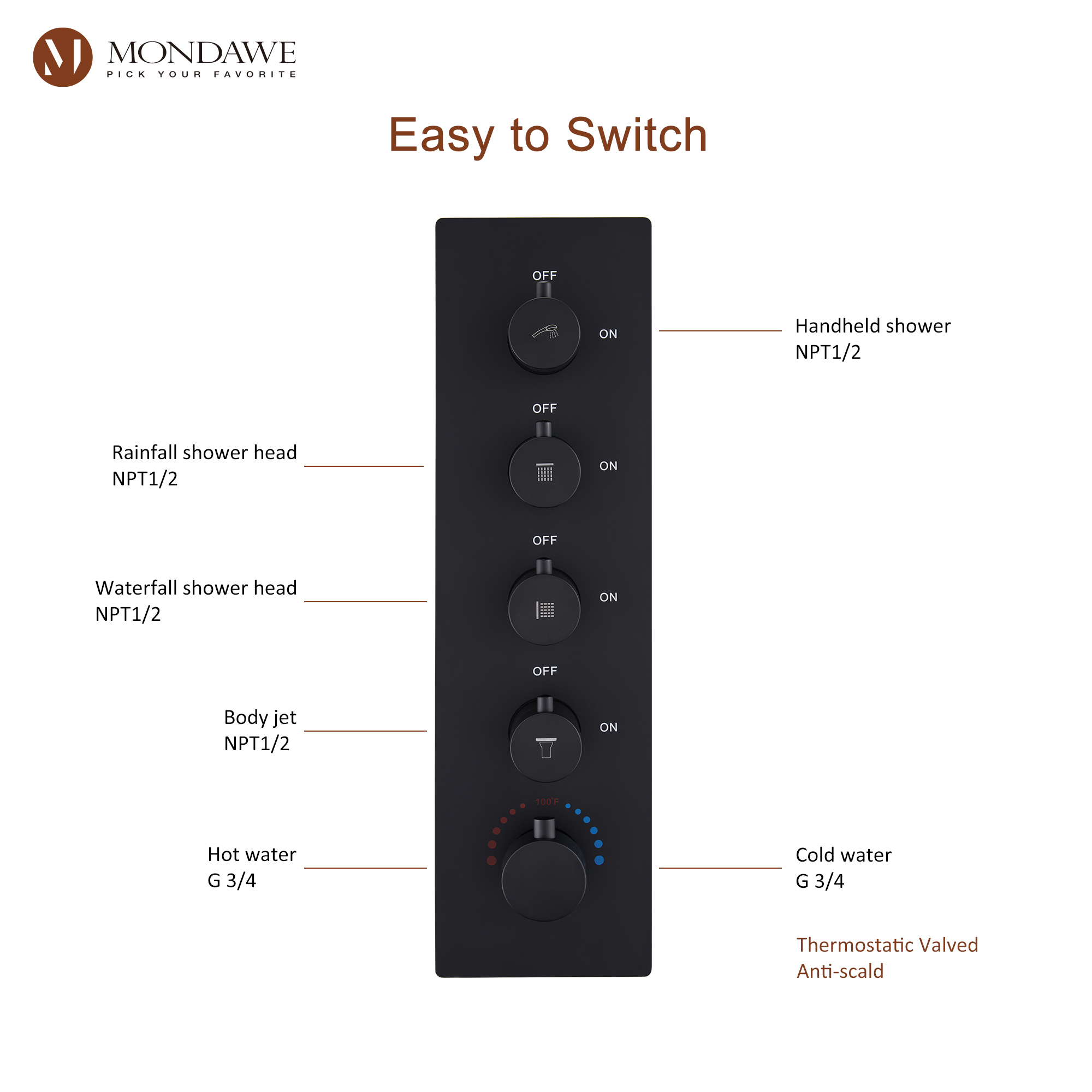 Mondawe Luxury 4-Way Thermostatic Shower System with LED and Music Player-Mondawe
