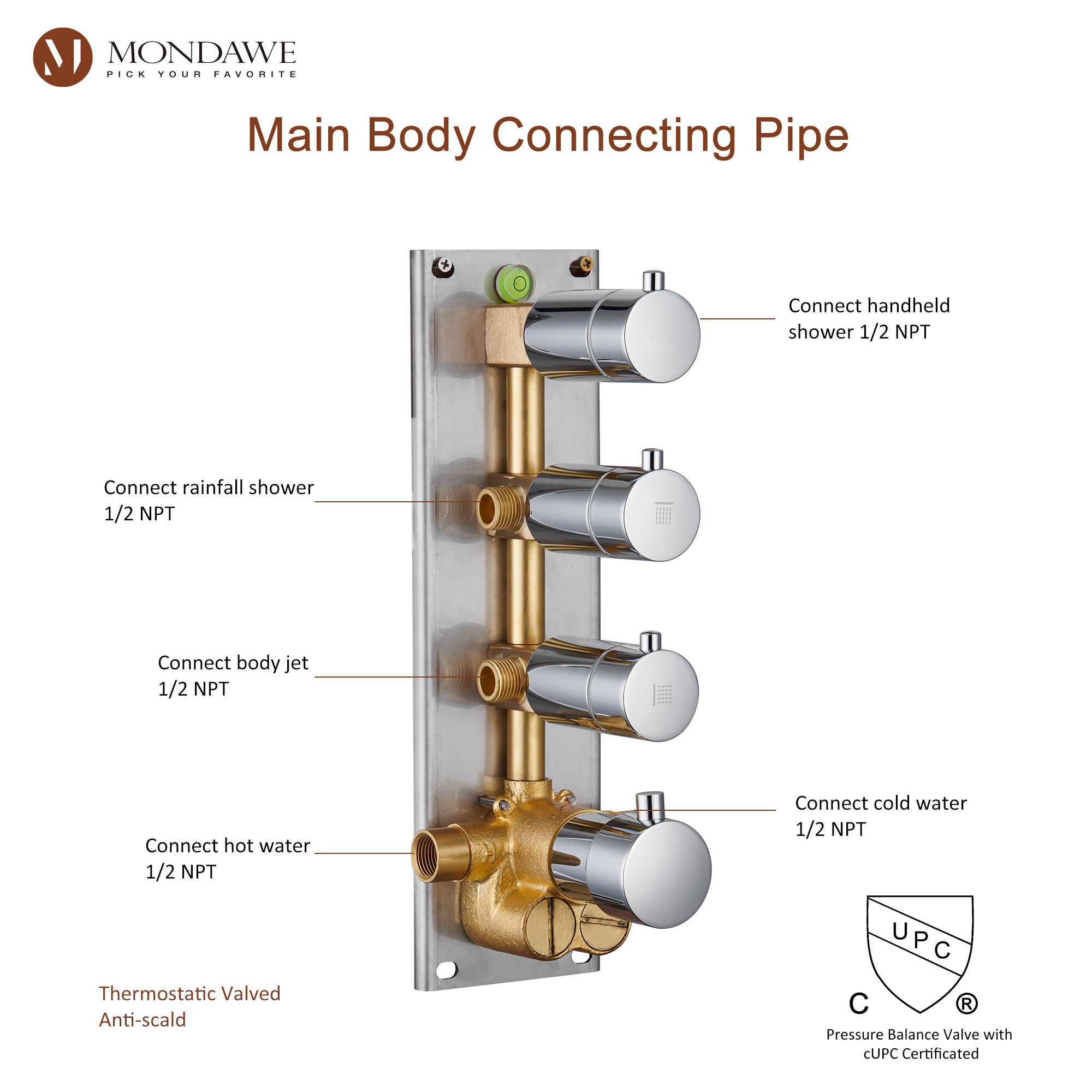 Mondawe Luxury Wall Mount Rain Shower Head with 6 Shower Jet and LED 3-Spray Patterns Thermostatic 12 in. -Mondawe