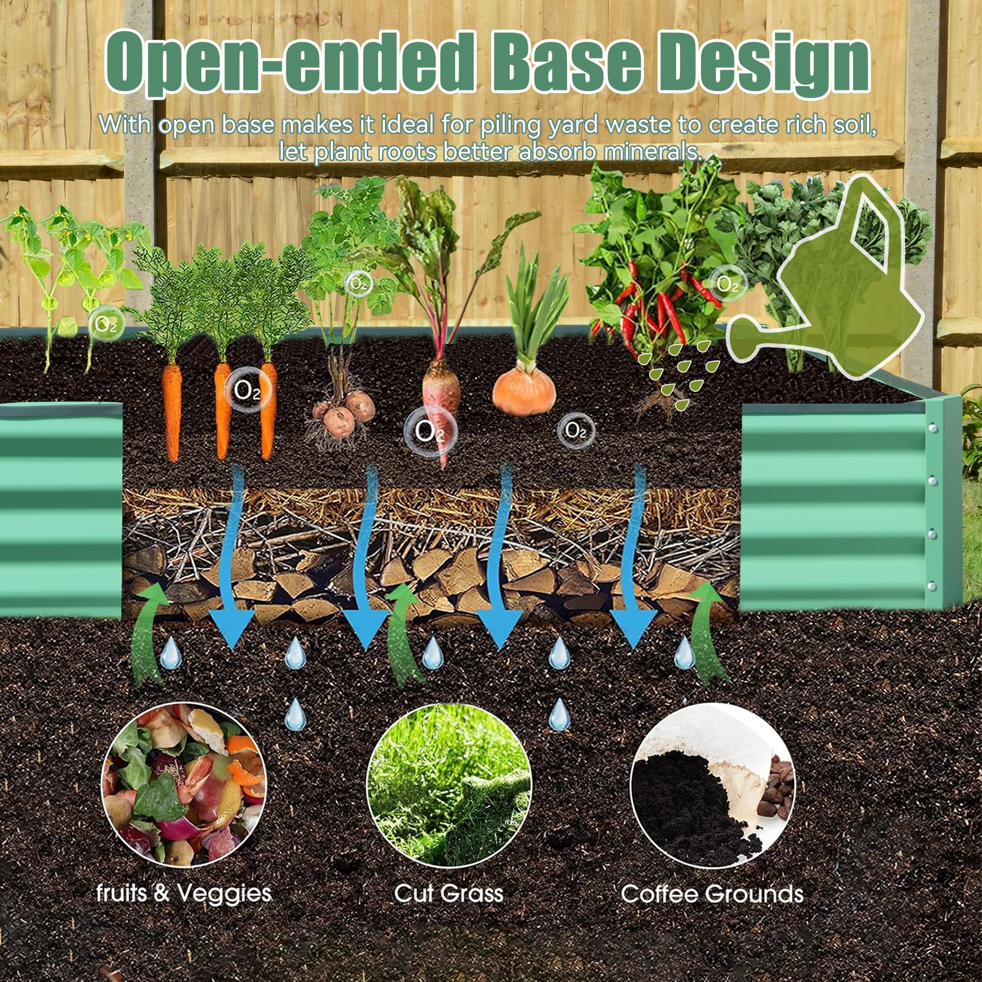 6x3x1ft Galvanized Raised Garden Bed, Outdoor Planter Garden Boxes Large Metal Planter Box for Gardening Vegetables Fruits Flowers,Gray/Silvery/Green