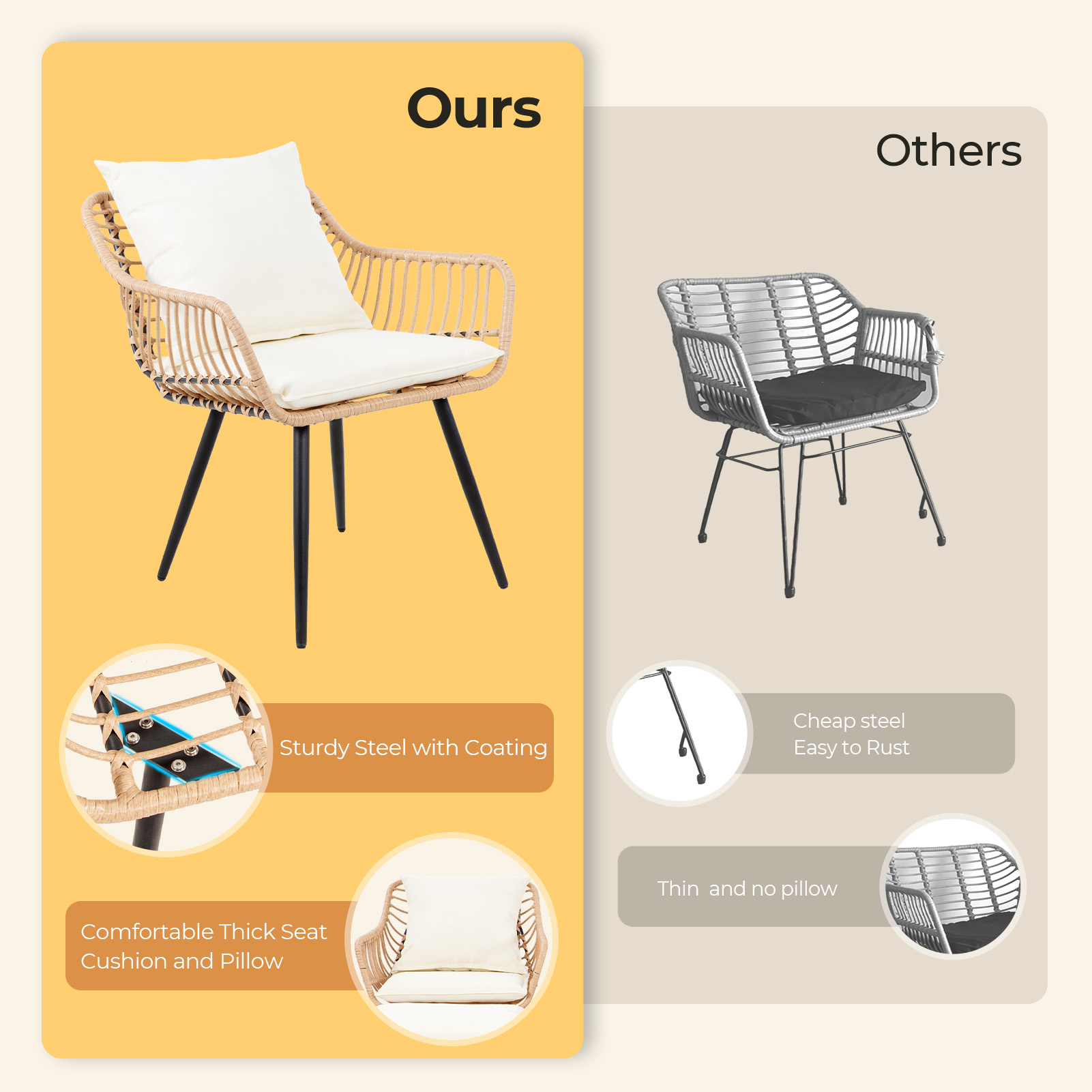 7-Piece Patio Bistro Set – PE Rattan Chairs with Cushions, Ottomans, and Tempered Glass Coffee Table, Compact Outdoor Furniture for Balcony or Small Spaces (Blue/Beige)