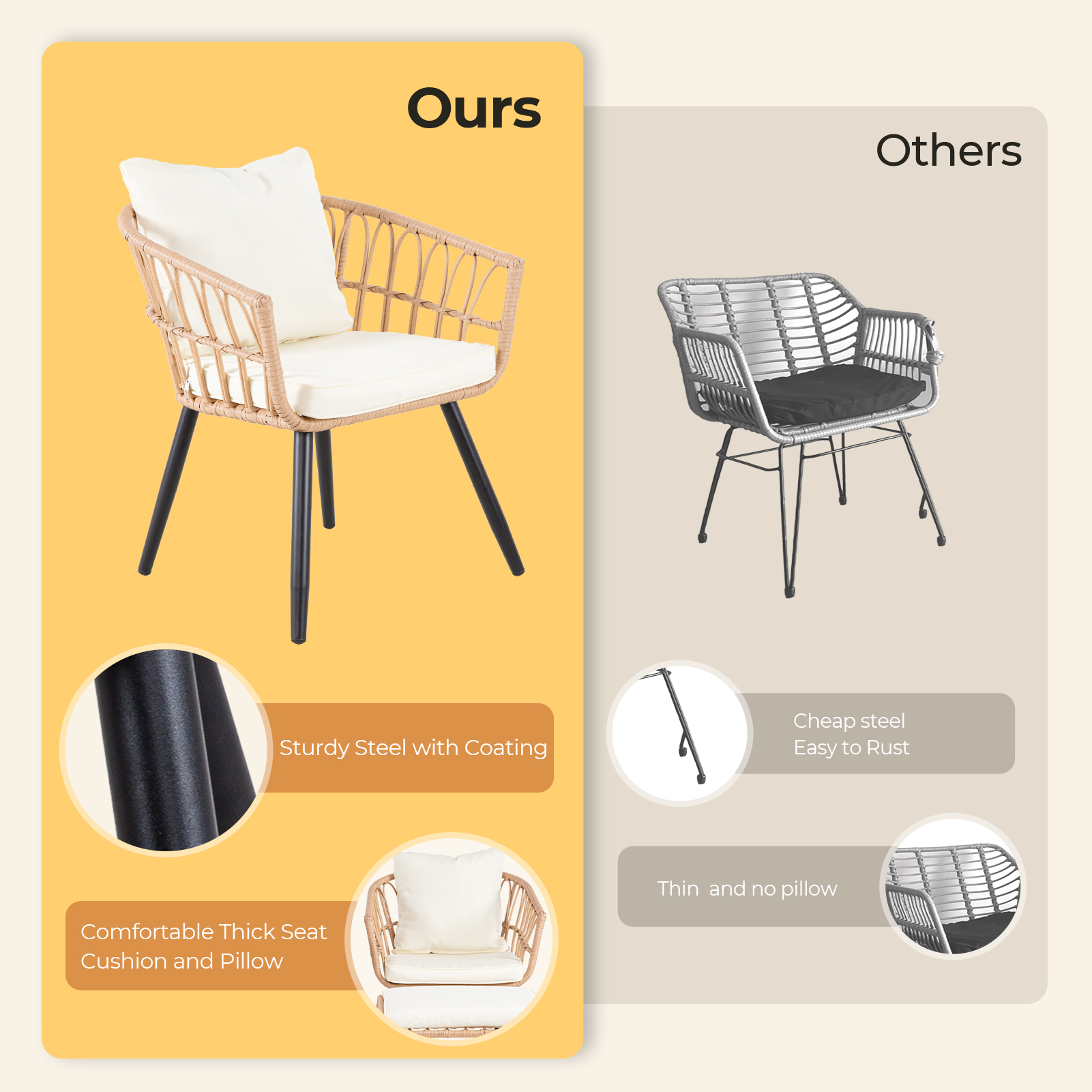 7-Piece PE Rattan Patio Furniture Set – 2 Chairs, 2 Ottomans & Round Coffee Table, Outdoor Bistro Conversation Set with Cushions, Blue/Beige