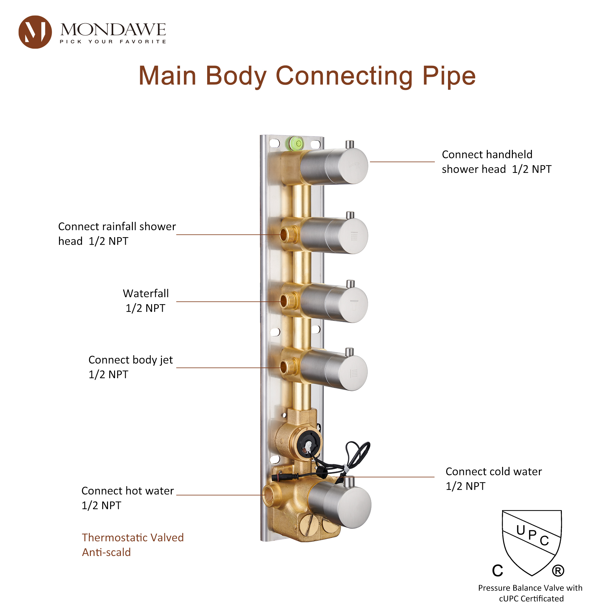 Mondawe Luxury Rain Dual Shower Heads Wall Mounted 22 in. with Digital Temperature Display 4 Spray Patterns Thermostatic and 3 Body Jets-Mondawe