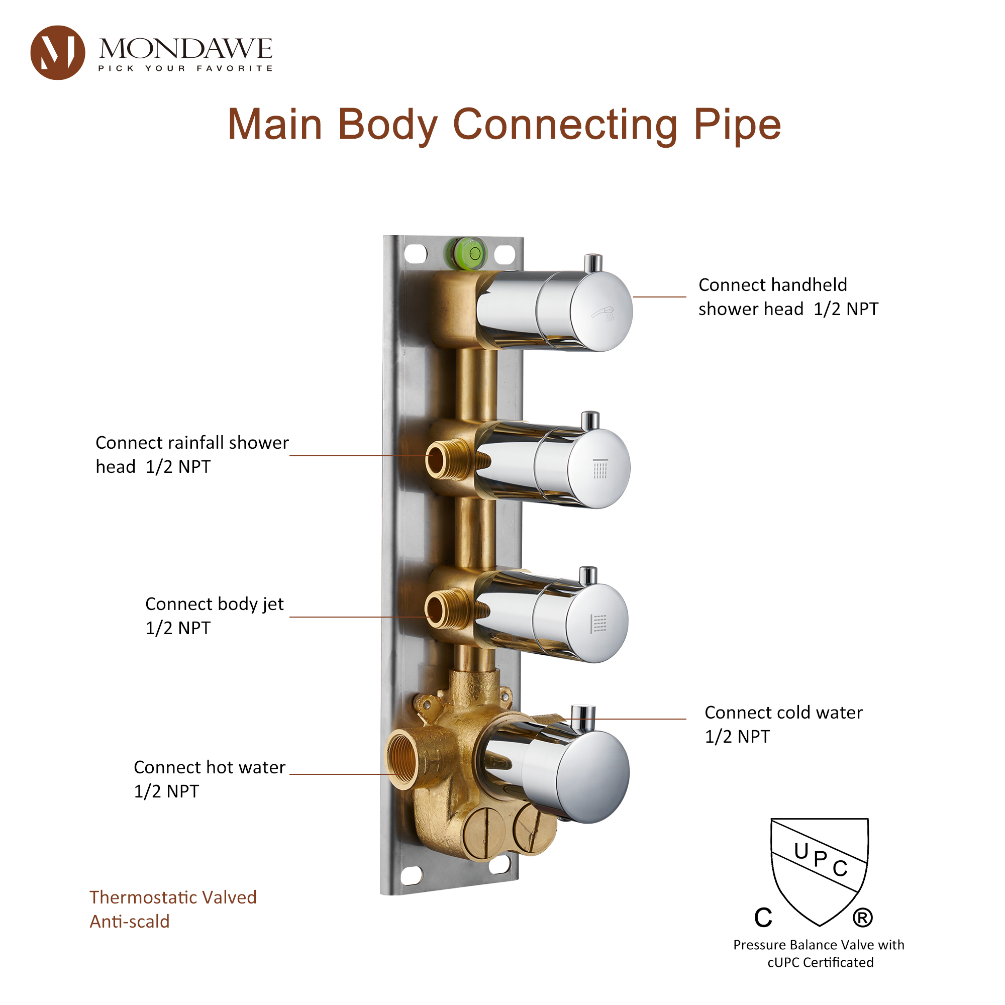 20 Inch Ceiling Mounted Rain Shower Head System Luxury 3-Spray Patterns Thermostatic Shower Faucets Sets Complete with 3-Function Shower Head and Solid Brass Handshower-Mondawe