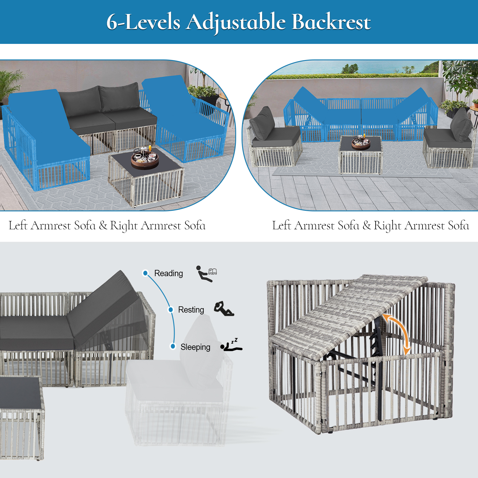 7-Piece Outdoor Patio Furniture Set – PE Rattan Sectional Sofa with Cushions & Coffee Table, All-Weather Wicker, Removable Covers，Gray/Blue/Brown