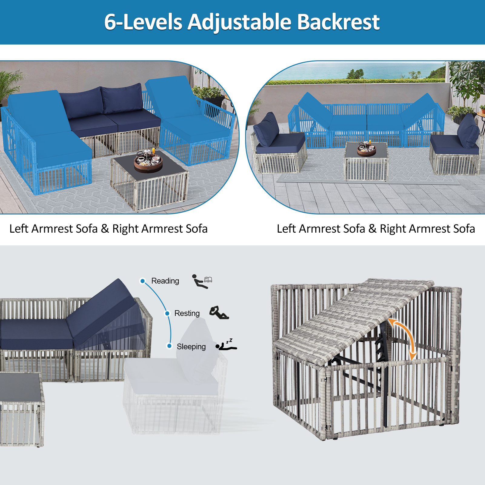 7-Piece Outdoor Patio Furniture Set – PE Rattan Sectional Sofa with Cushions & Coffee Table, All-Weather Wicker, Removable Covers，Gray/Blue/Brown