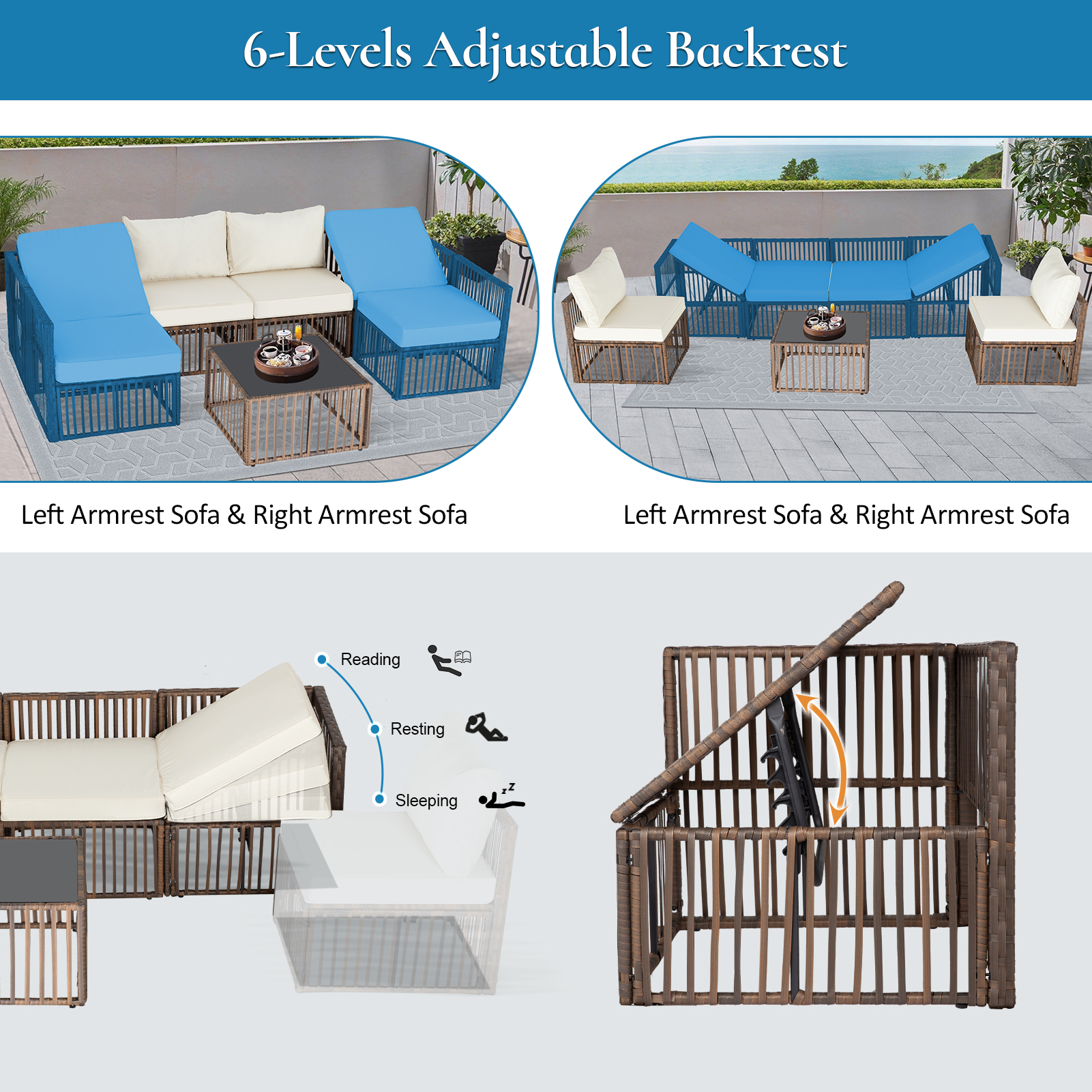 7-Piece Outdoor Patio Furniture Set – PE Rattan Sectional Sofa with Cushions & Coffee Table, All-Weather Wicker, Removable Covers，Gray/Blue/Brown