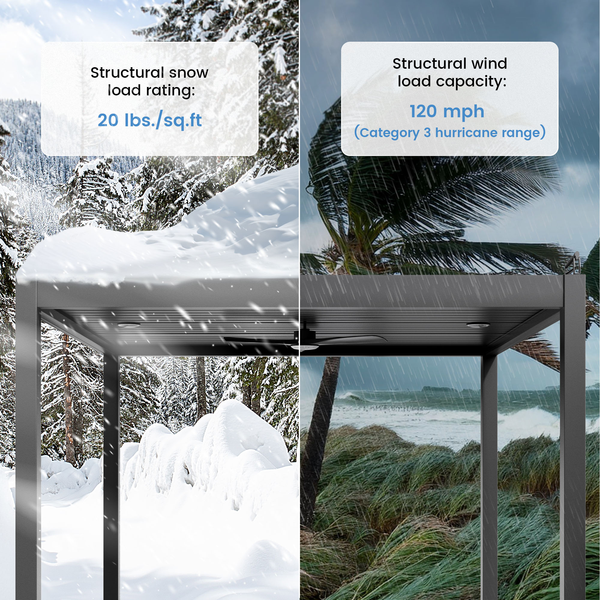 Aluminum Outdoor Pergola Gazebo with Adjustable Louvered Roof and Solar-Powered LED Lights – Modern Weather-Resistant Patio Shade Structure