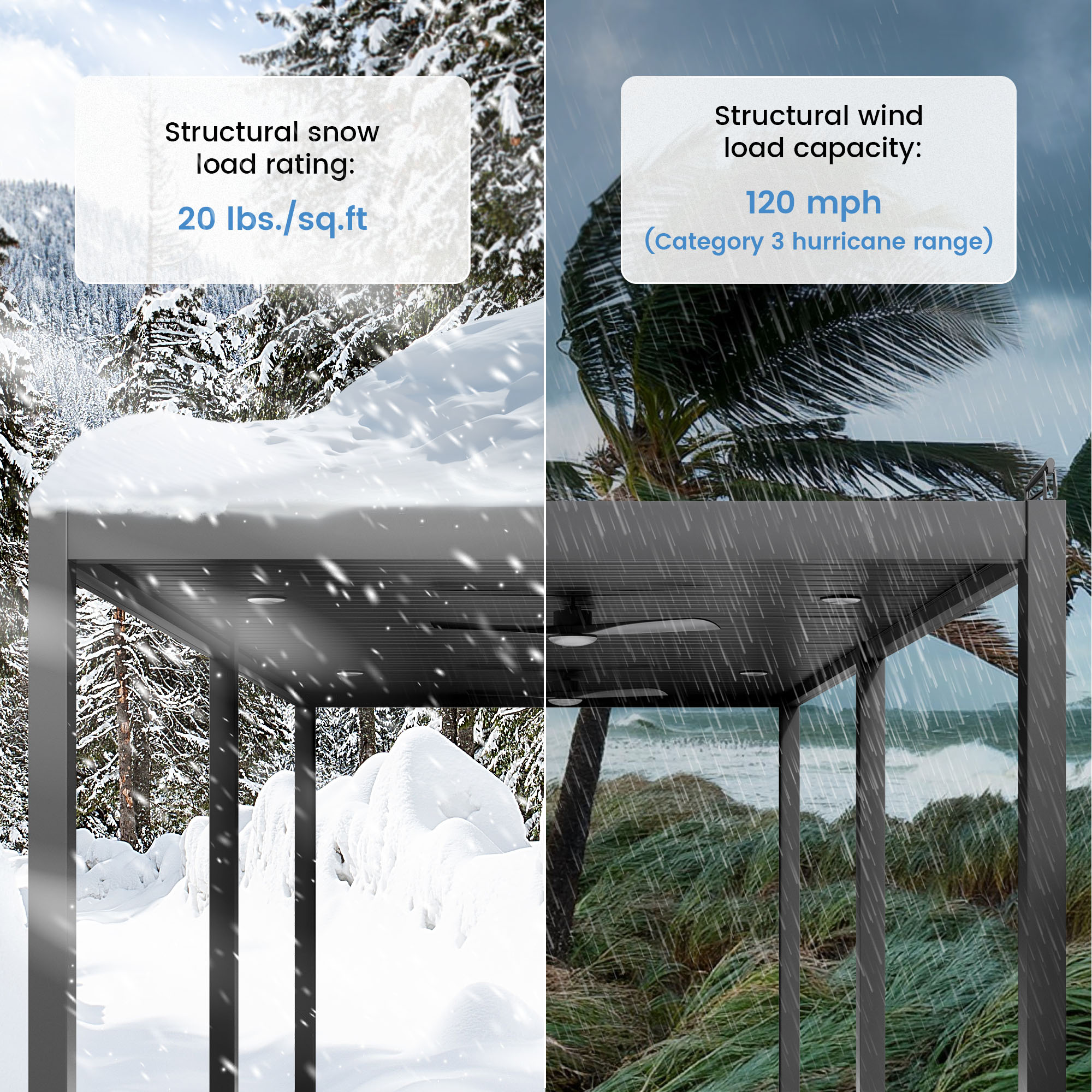 Mondawe Aluminum Outdoor Pergola Gazebo with Adjustable Louvered Roof and Solar-Powered LED Lights – Modern Weather-Resistant Patio Shade Structure