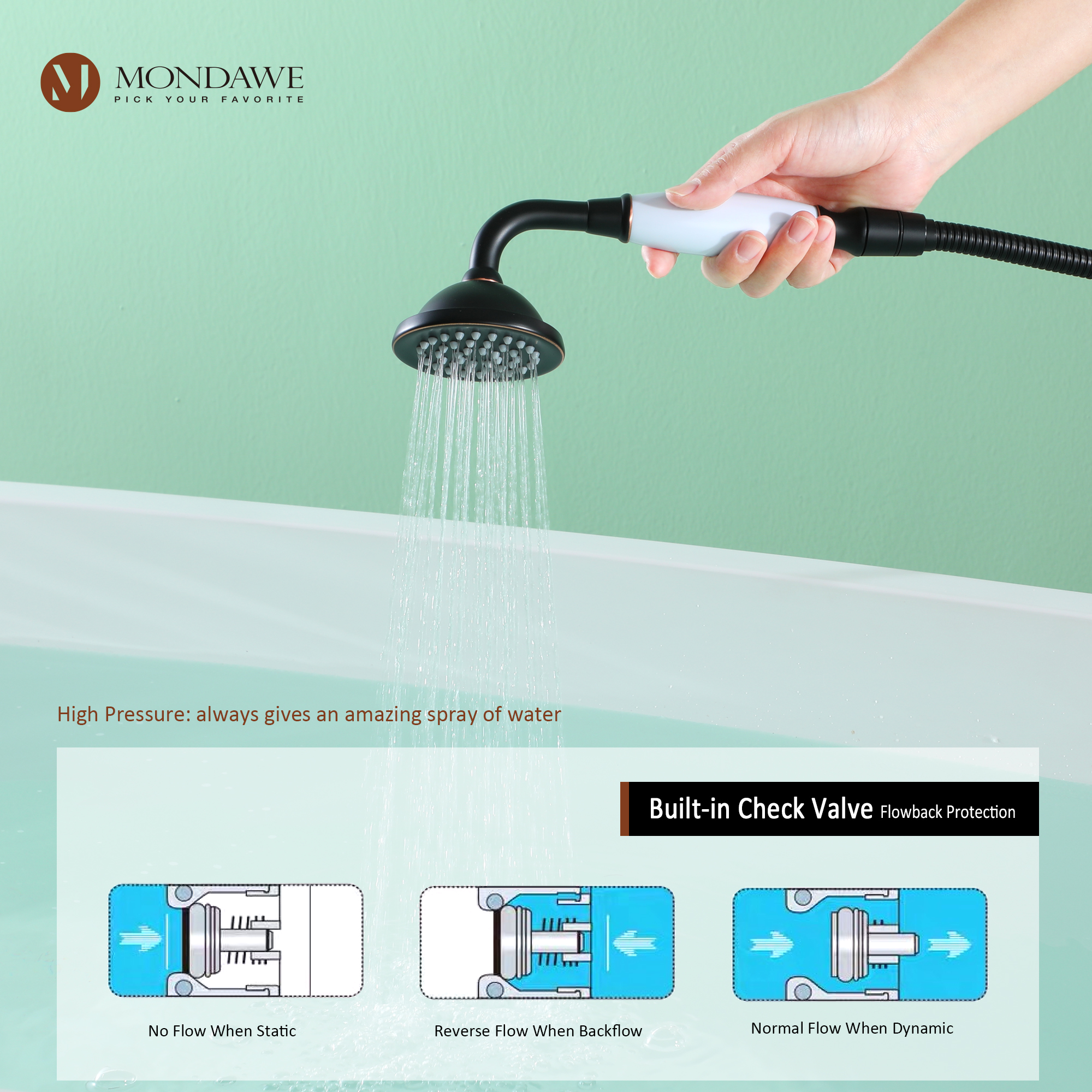 Mondawe 3-Handle Traditional Freestanding Bathtub Faucet(Oil Rubbed Bronze)-Mondawe