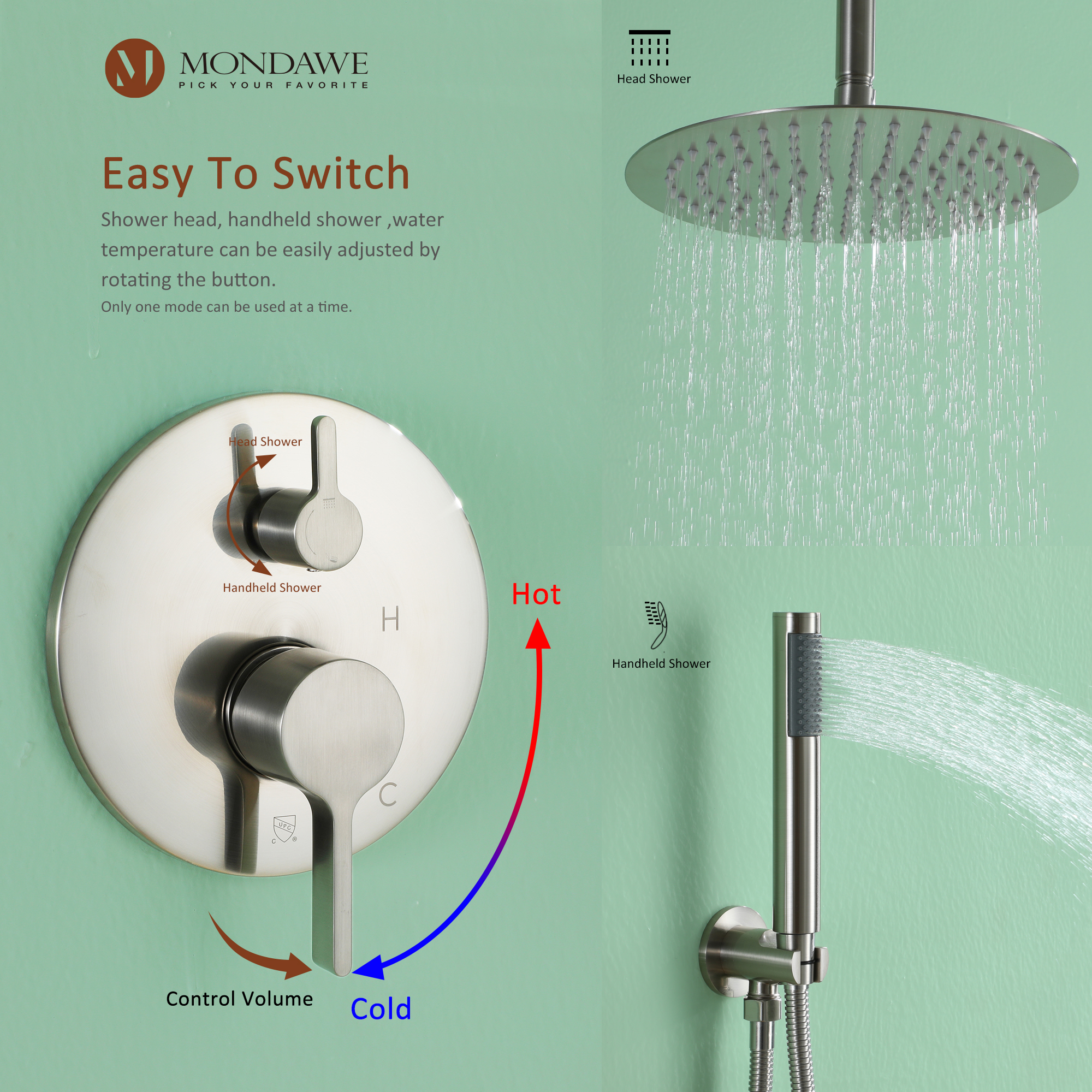 Mondawe 10 Inch Round Bathroom Shower Set in Nickel/Chrome/Black/Gold/Gun Black-Mondawe