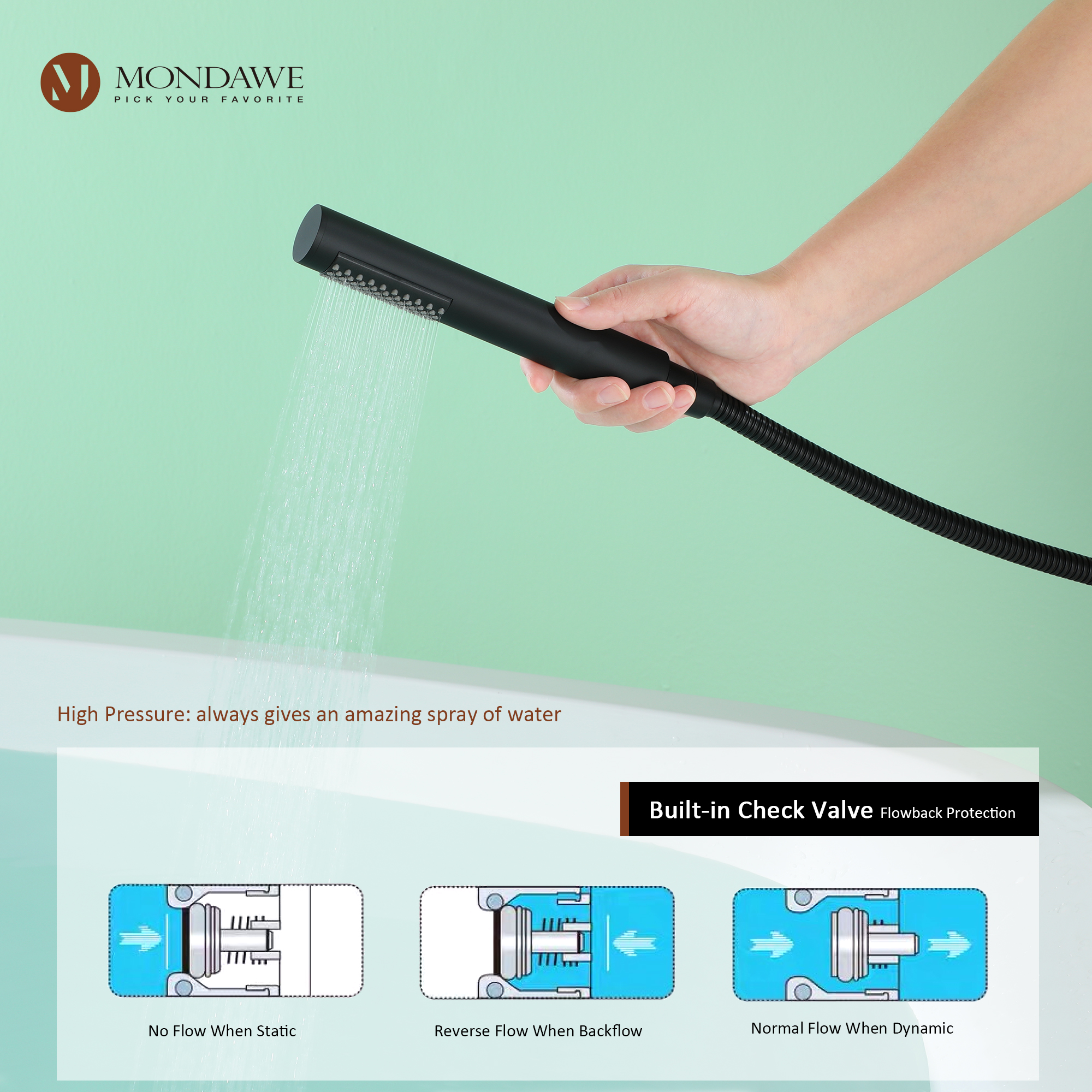 Mondawe Freestanding Shower Head For Matte Black Bathtub Faucet With Solid Brass Body-Mondawe